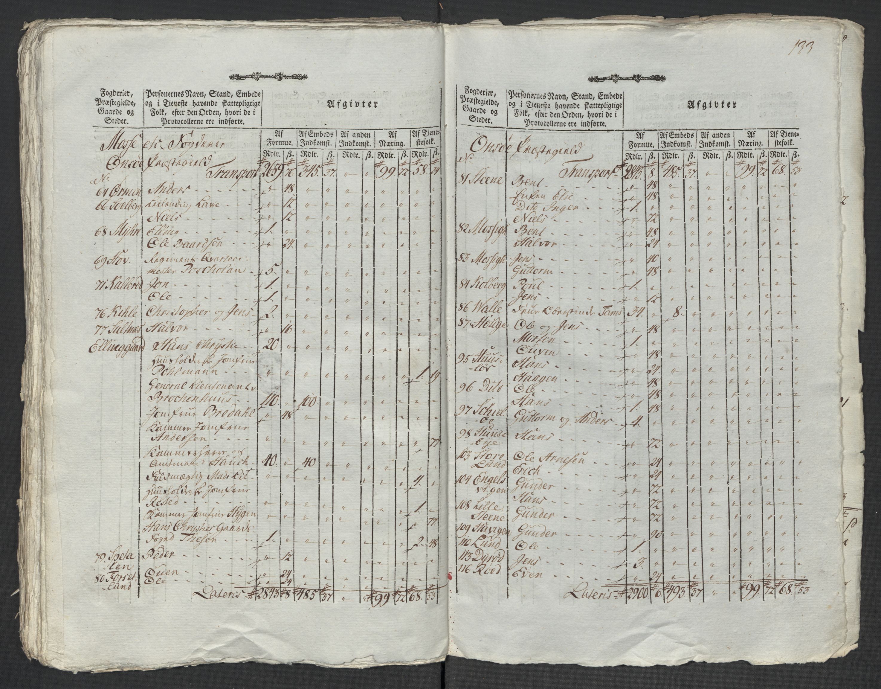 Rentekammeret inntil 1814, Reviderte regnskaper, Mindre regnskaper, AV/RA-EA-4068/Rf/Rfe/L0035: Rakkestad, Heggen og Frøland fogderi, 1789, p. 99