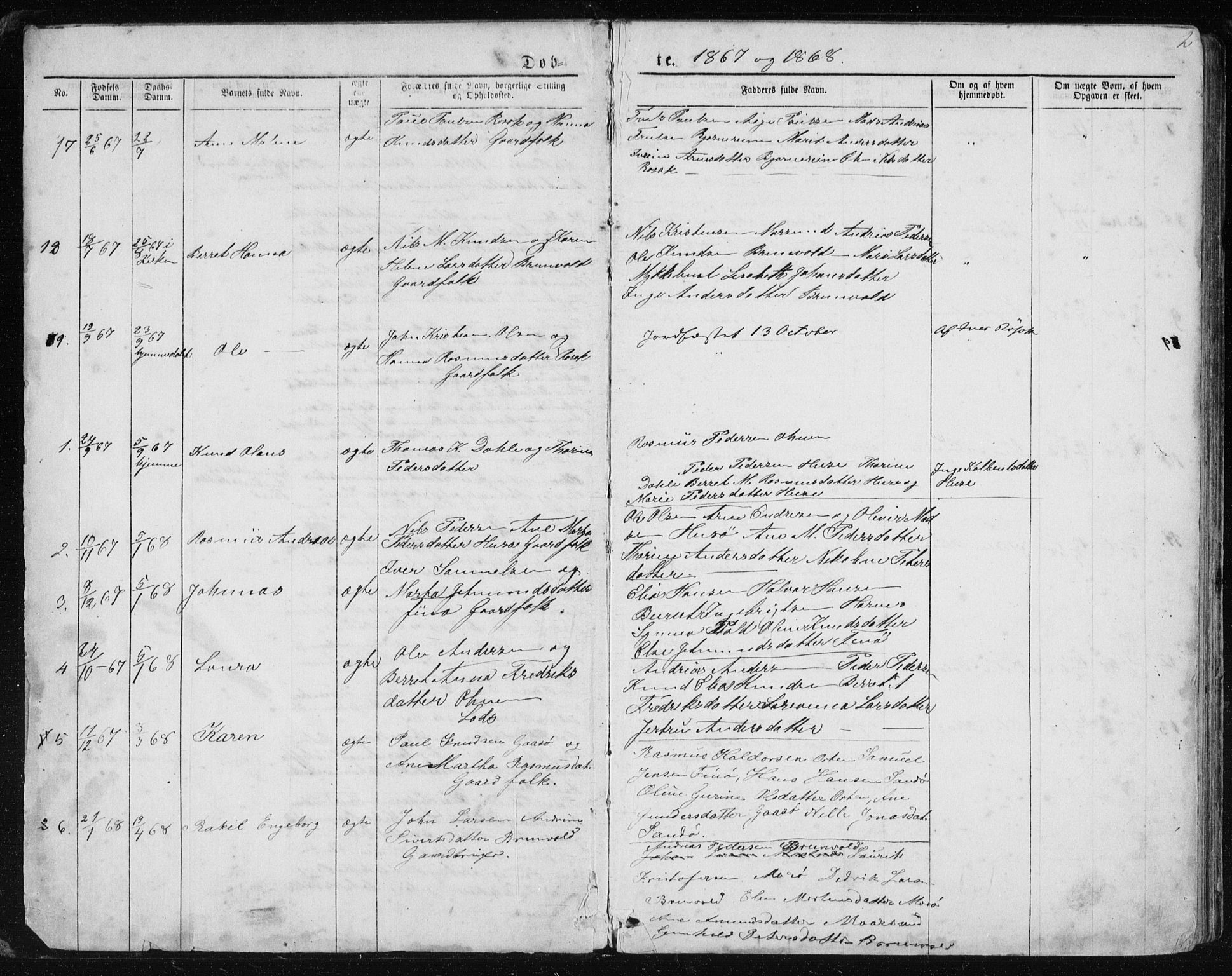 Ministerialprotokoller, klokkerbøker og fødselsregistre - Møre og Romsdal, AV/SAT-A-1454/561/L0732: Parish register (copy) no. 561C02, 1867-1900, p. 2