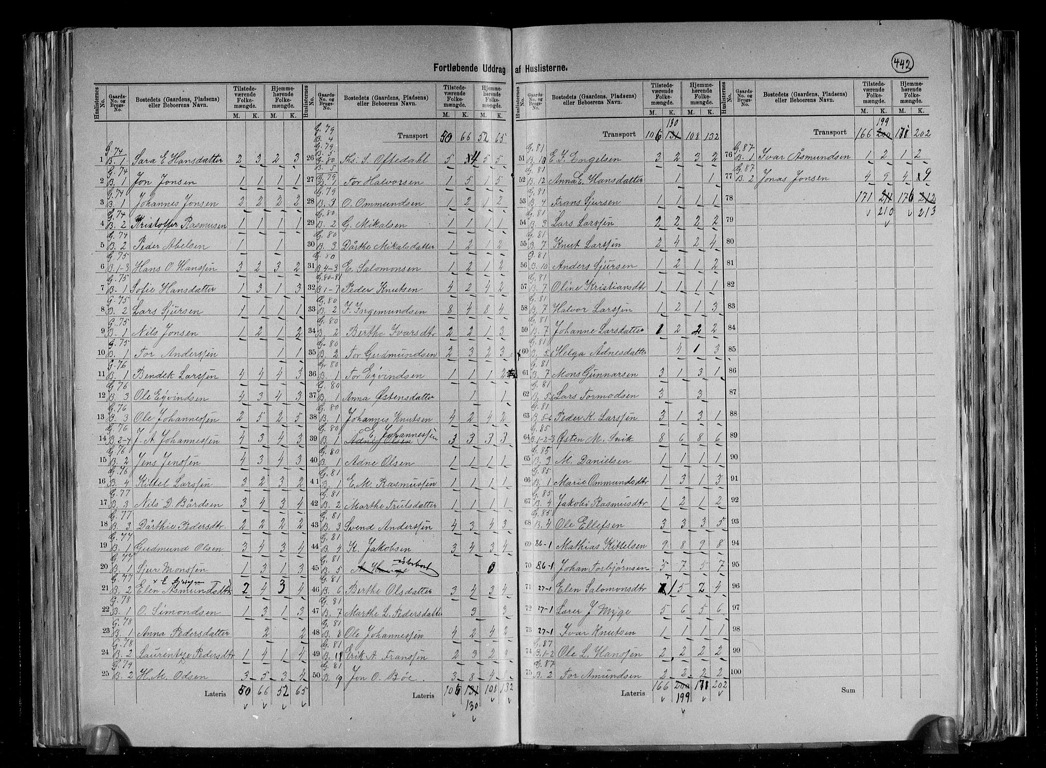 RA, 1891 census for 1147 Avaldsnes, 1891, p. 35