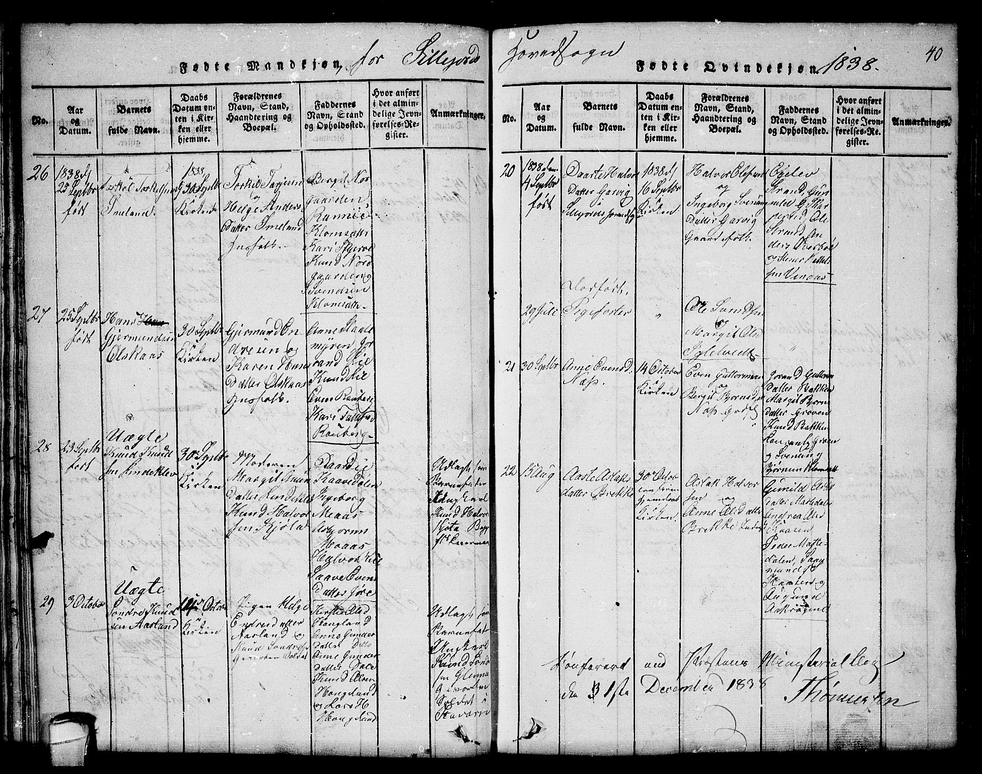 Seljord kirkebøker, SAKO/A-20/F/Fc/L0001: Parish register (official) no. III 1, 1815-1831, p. 40