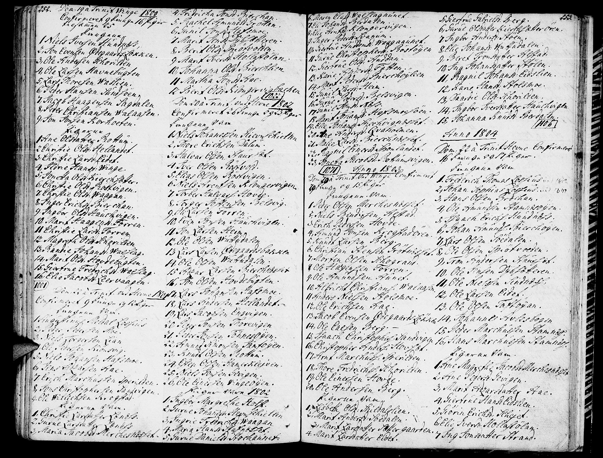 Ministerialprotokoller, klokkerbøker og fødselsregistre - Sør-Trøndelag, AV/SAT-A-1456/630/L0490: Parish register (official) no. 630A03, 1795-1818, p. 252-253