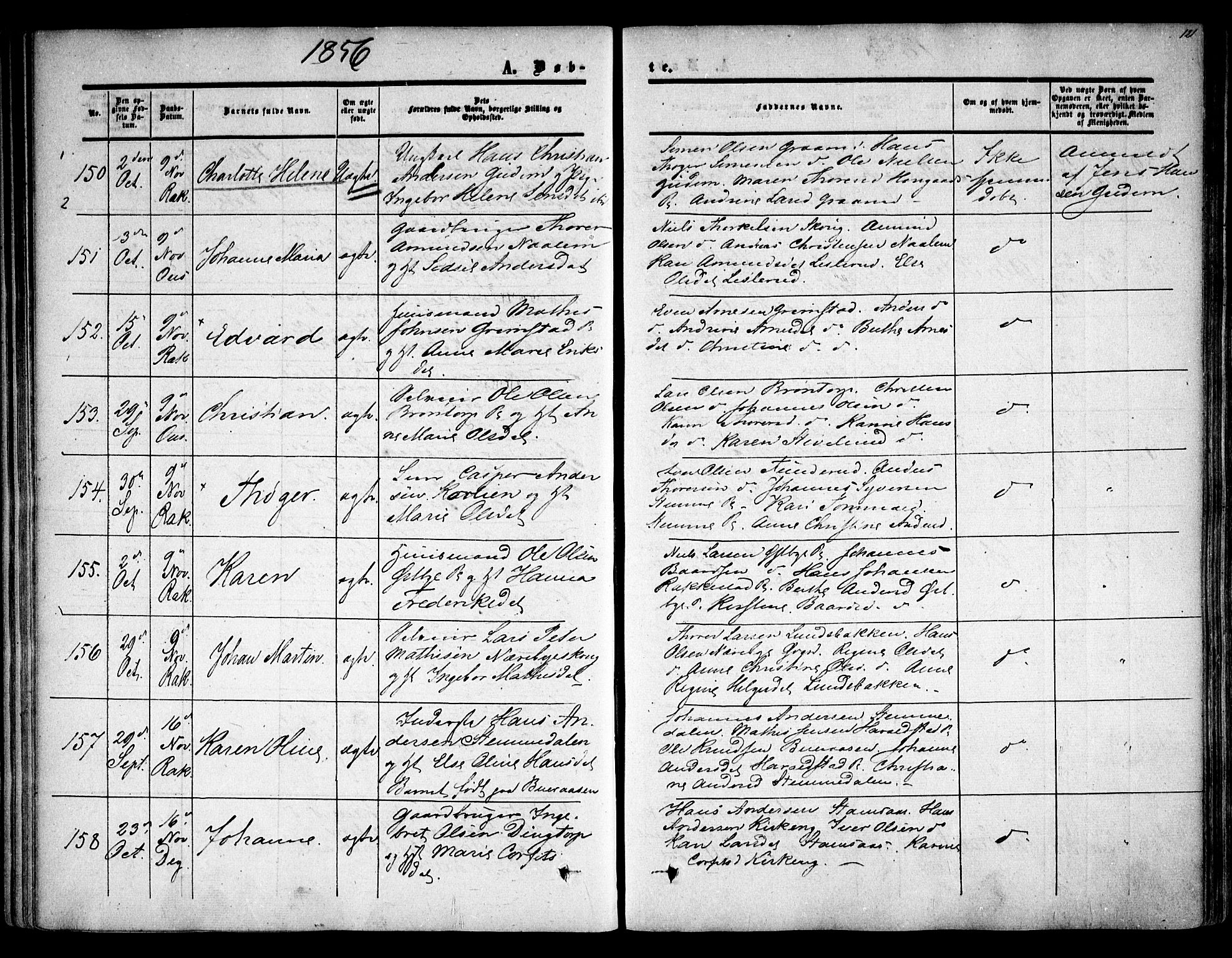 Rakkestad prestekontor Kirkebøker, AV/SAO-A-2008/F/Fa/L0009: Parish register (official) no. I 9, 1850-1856, p. 121