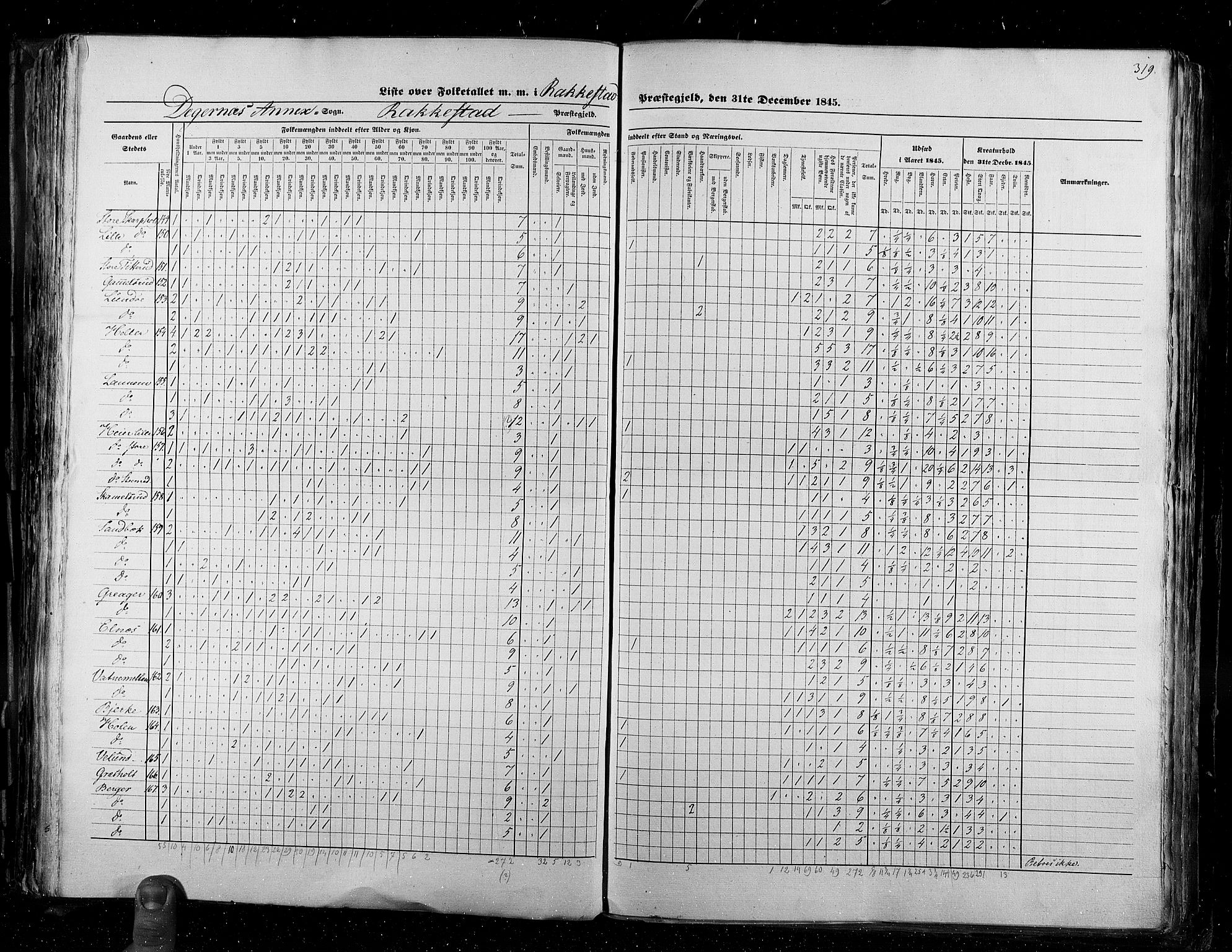 RA, Census 1845, vol. 2: Smålenenes amt og Akershus amt, 1845, p. 319