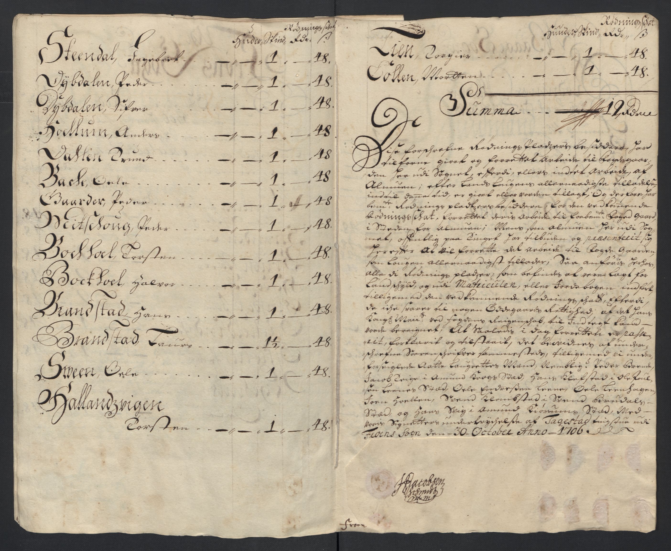 Rentekammeret inntil 1814, Reviderte regnskaper, Fogderegnskap, AV/RA-EA-4092/R17/L1178: Fogderegnskap Gudbrandsdal, 1705-1707, p. 180