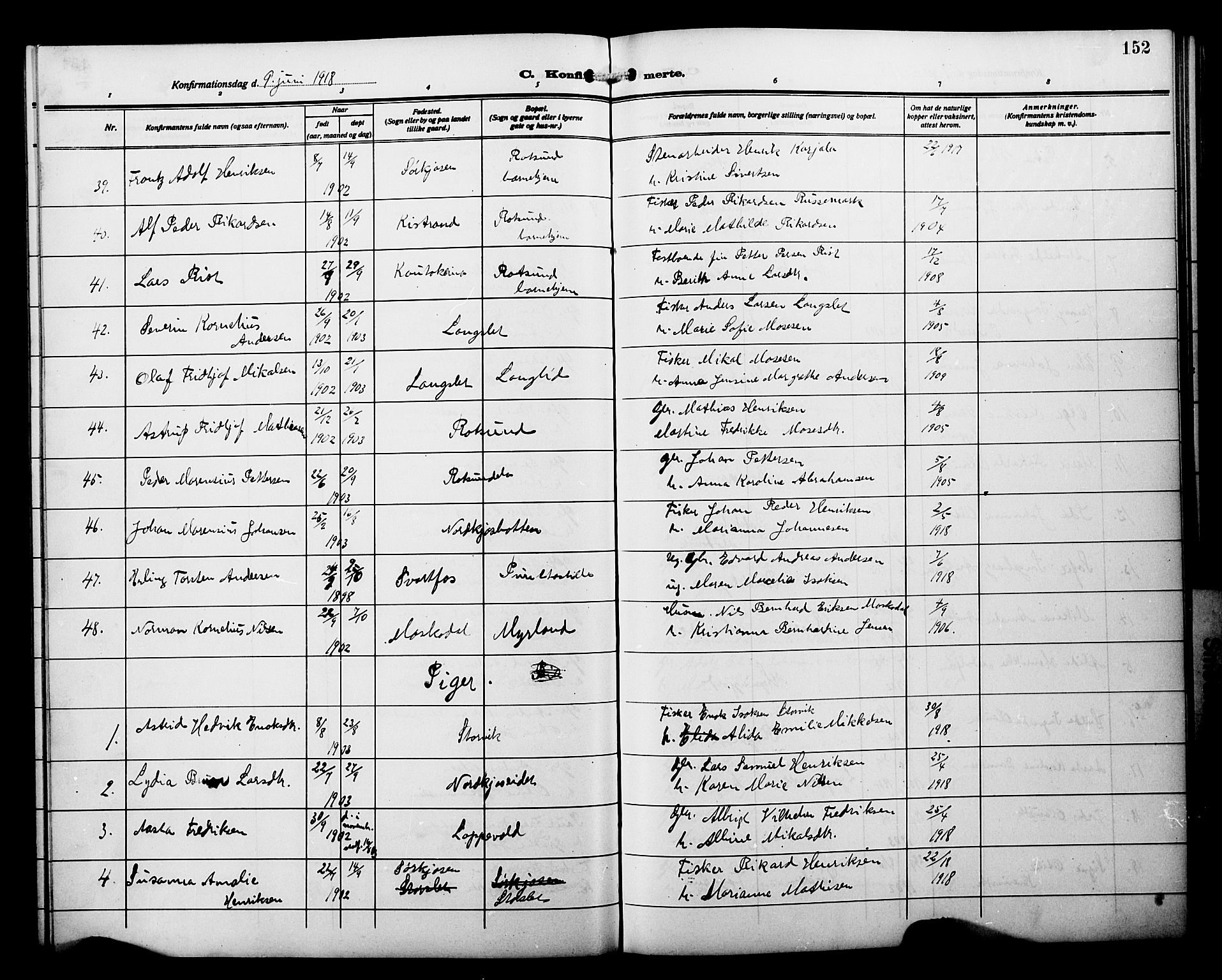 Skjervøy sokneprestkontor, AV/SATØ-S-1300/H/Ha/Hab/L0022klokker: Parish register (copy) no. 22, 1910-1926, p. 152