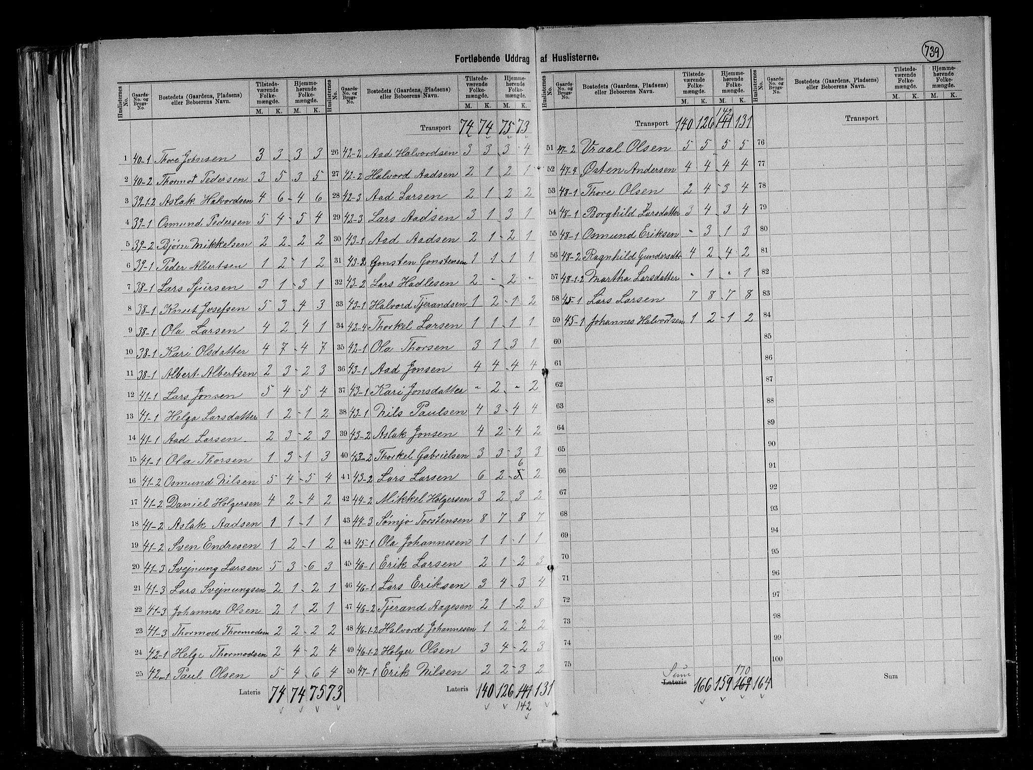 RA, 1891 census for 1134 Suldal, 1891, p. 16
