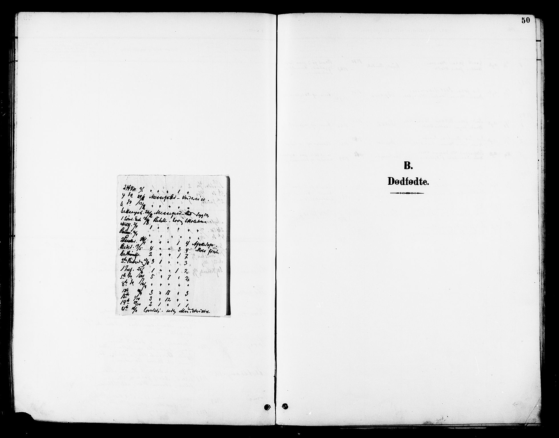 Ministerialprotokoller, klokkerbøker og fødselsregistre - Nordland, AV/SAT-A-1459/830/L0463: Parish register (copy) no. 830C05, 1895-1906, p. 50