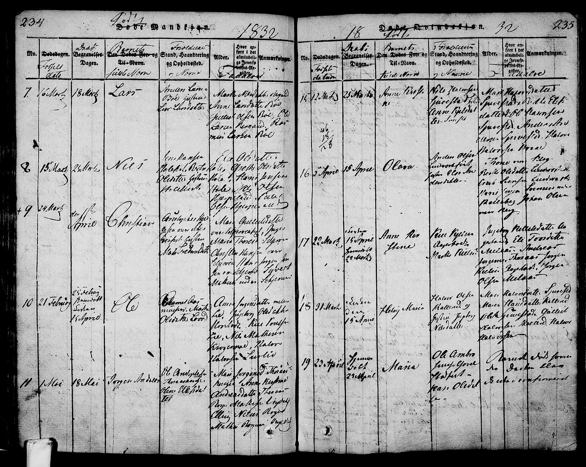 Lardal kirkebøker, SAKO/A-350/F/Fa/L0005: Parish register (official) no. I 5, 1814-1835, p. 234-235
