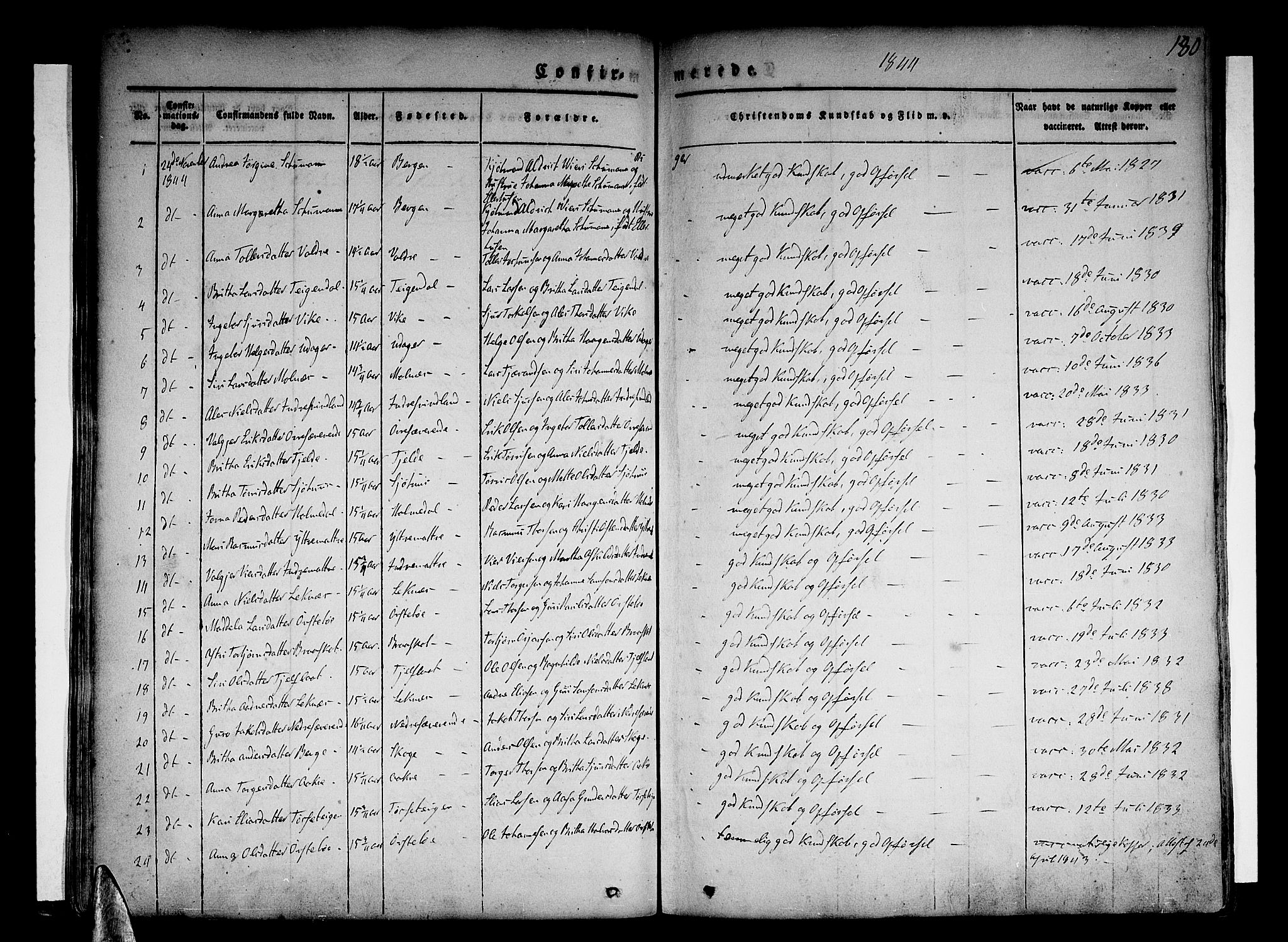 Skånevik sokneprestembete, AV/SAB-A-77801/H/Haa: Parish register (official) no. A 4, 1828-1848, p. 180