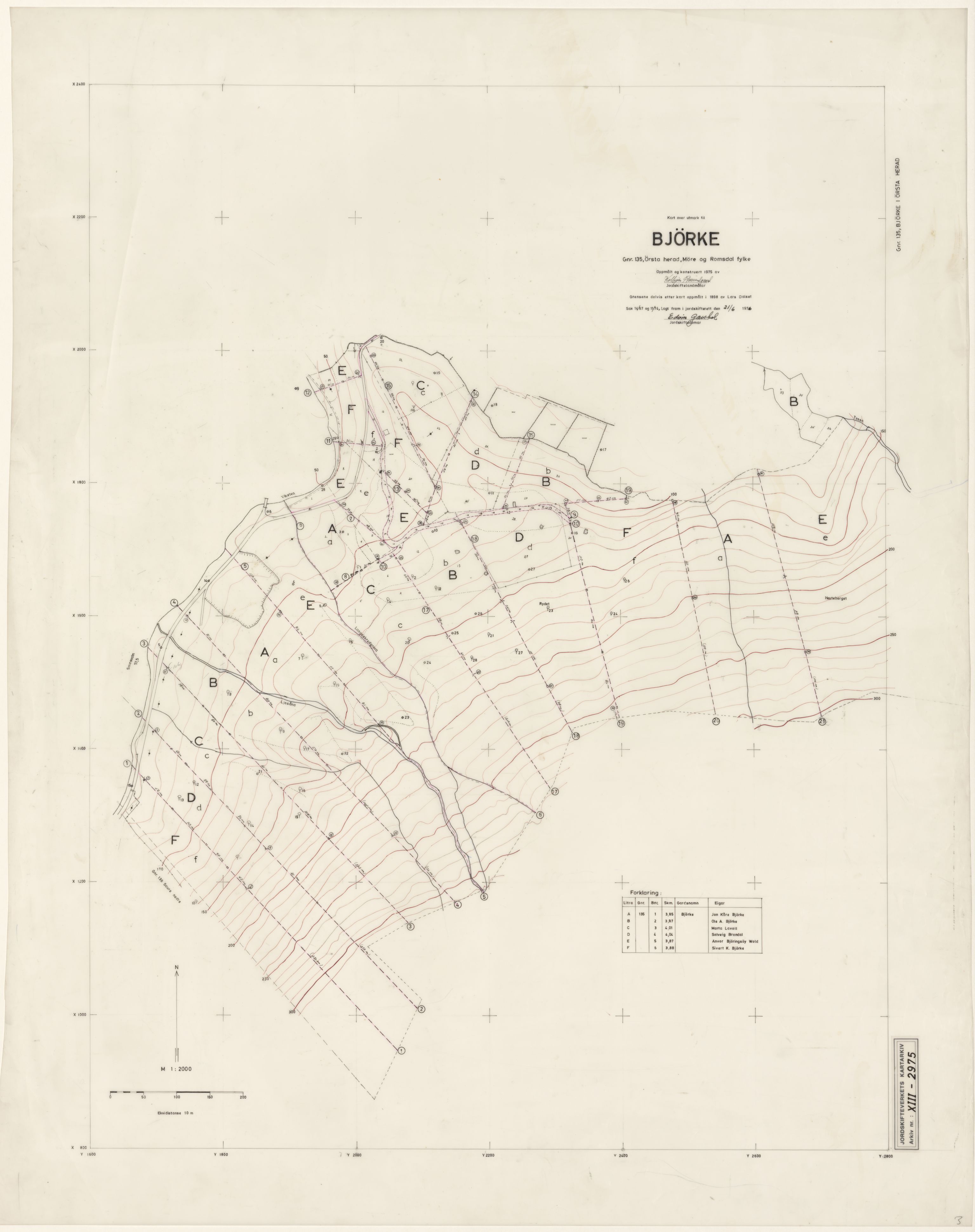 Jordskifteverkets kartarkiv, RA/S-3929/T, 1859-1988, p. 3757