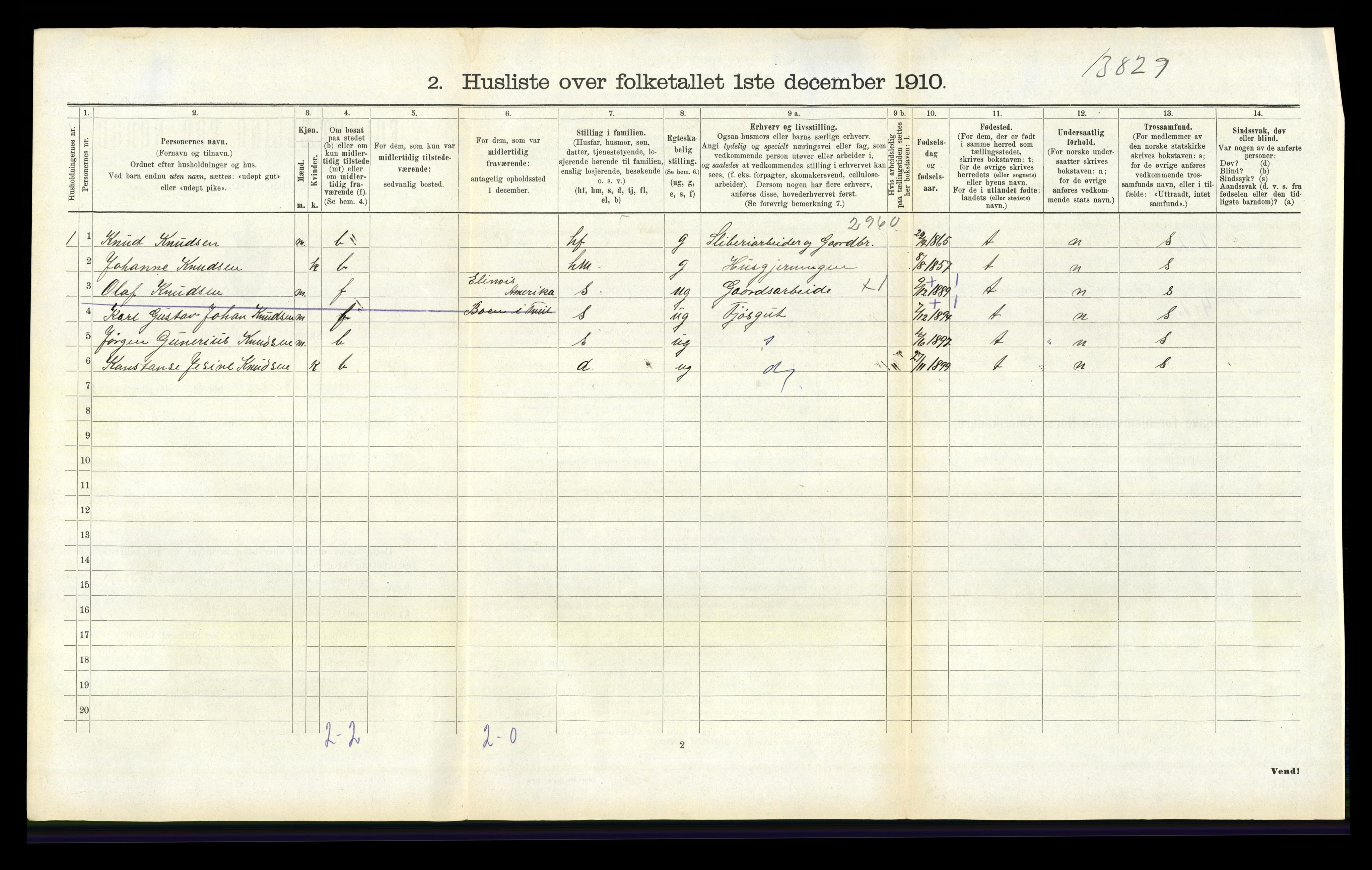 RA, 1910 census for Tveit, 1910, p. 404