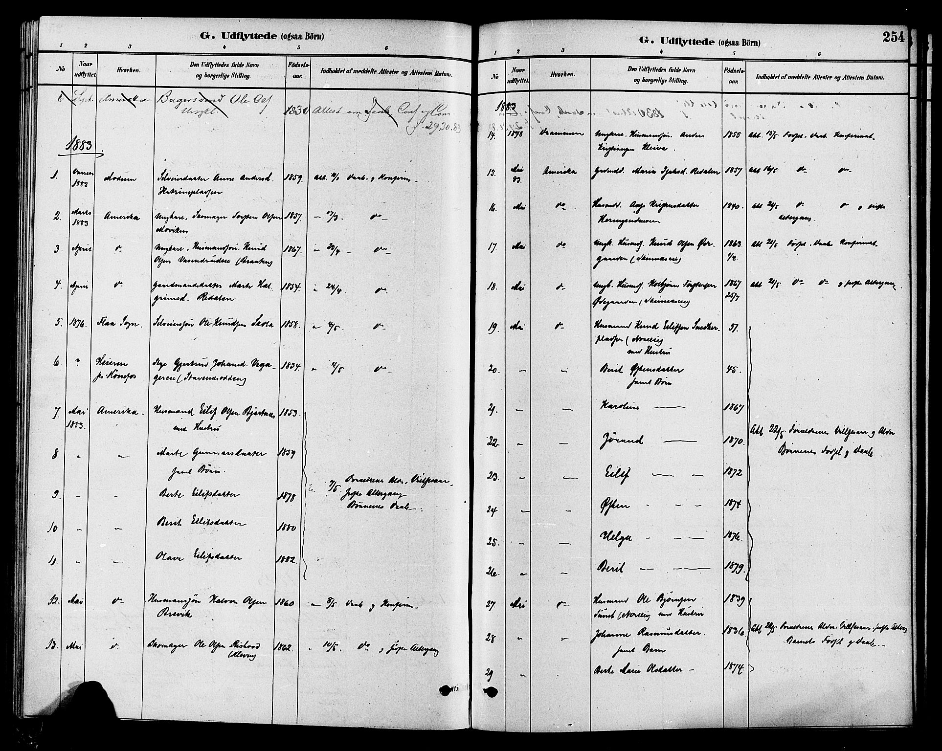 Krødsherad kirkebøker, SAKO/A-19/G/Ga/L0001: Parish register (copy) no. 1, 1879-1893, p. 254