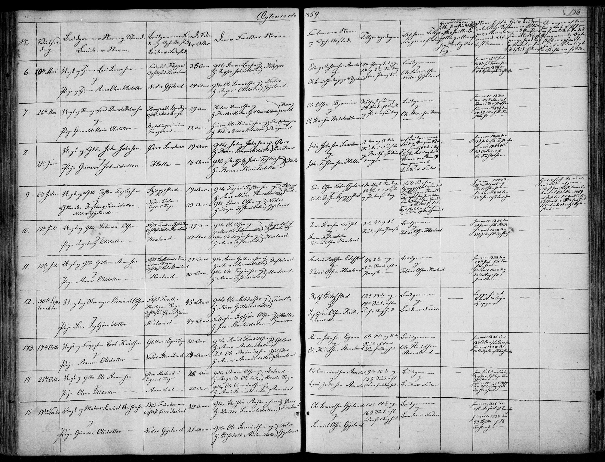 Hægebostad sokneprestkontor, SAK/1111-0024/F/Fa/Faa/L0004: Parish register (official) no. A 4, 1834-1864, p. 196