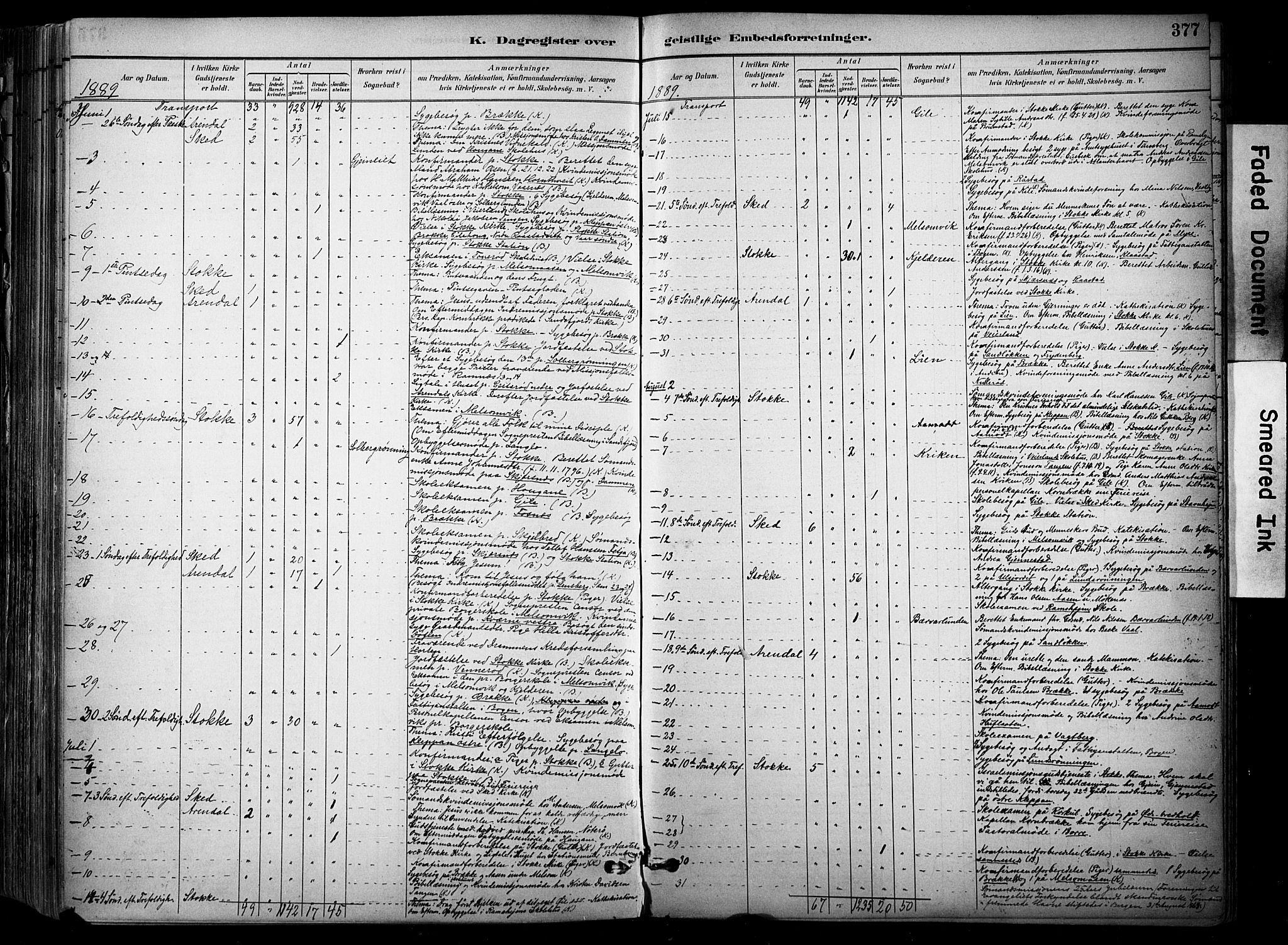 Stokke kirkebøker, AV/SAKO-A-320/F/Fa/L0010: Parish register (official) no. I 10, 1884-1903, p. 377