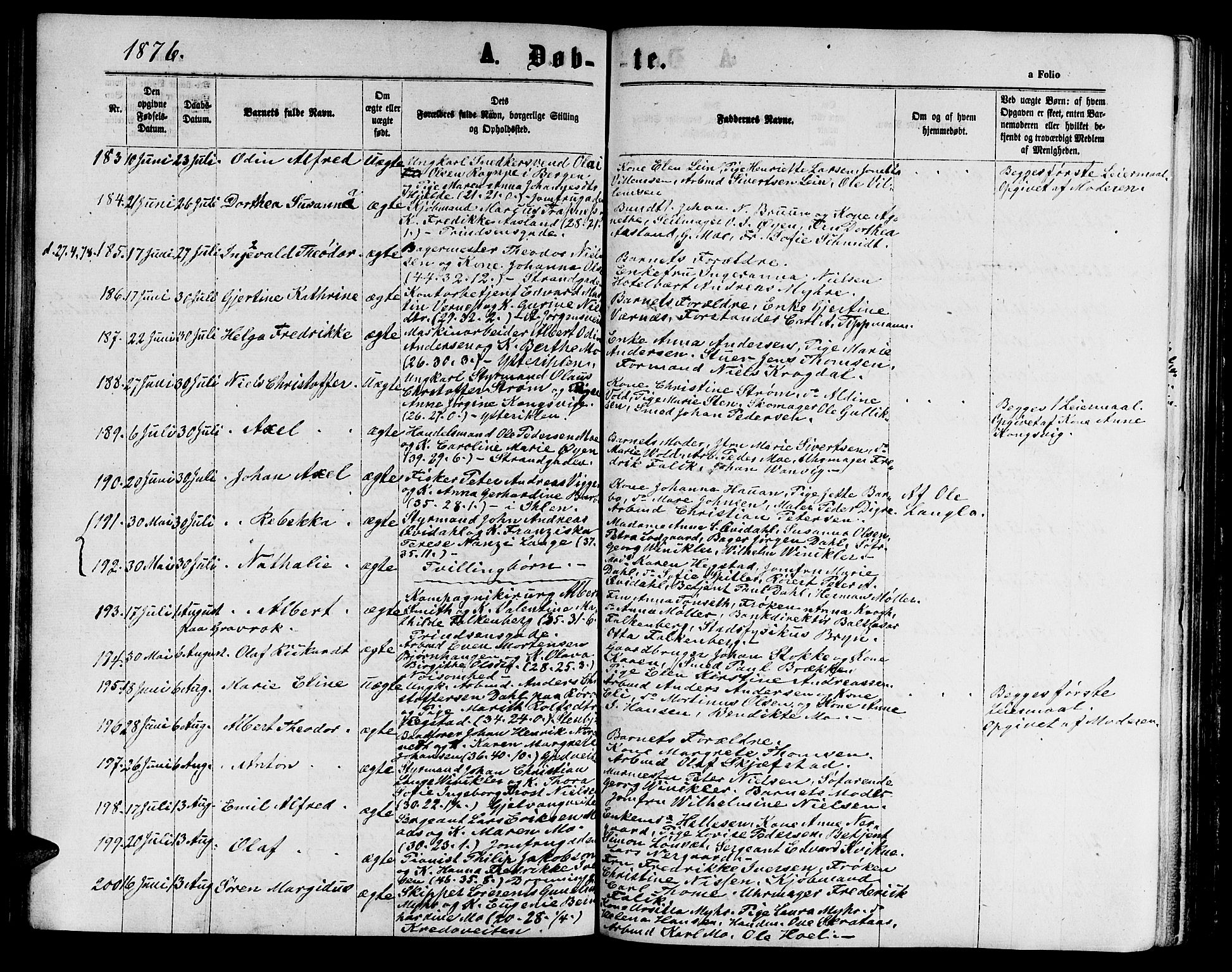 Ministerialprotokoller, klokkerbøker og fødselsregistre - Sør-Trøndelag, AV/SAT-A-1456/602/L0141: Parish register (copy) no. 602C09, 1865-1877