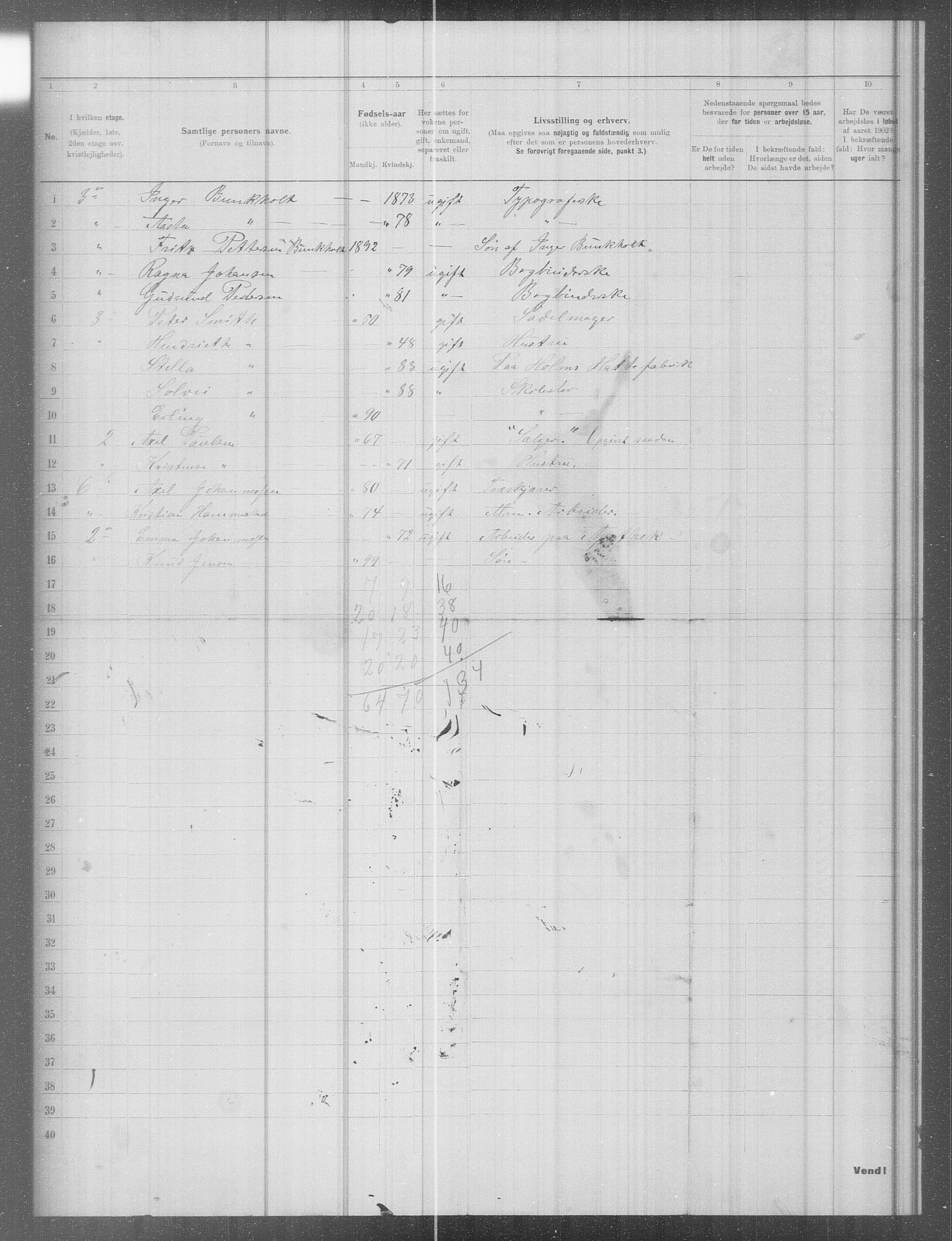 OBA, Municipal Census 1902 for Kristiania, 1902, p. 9042