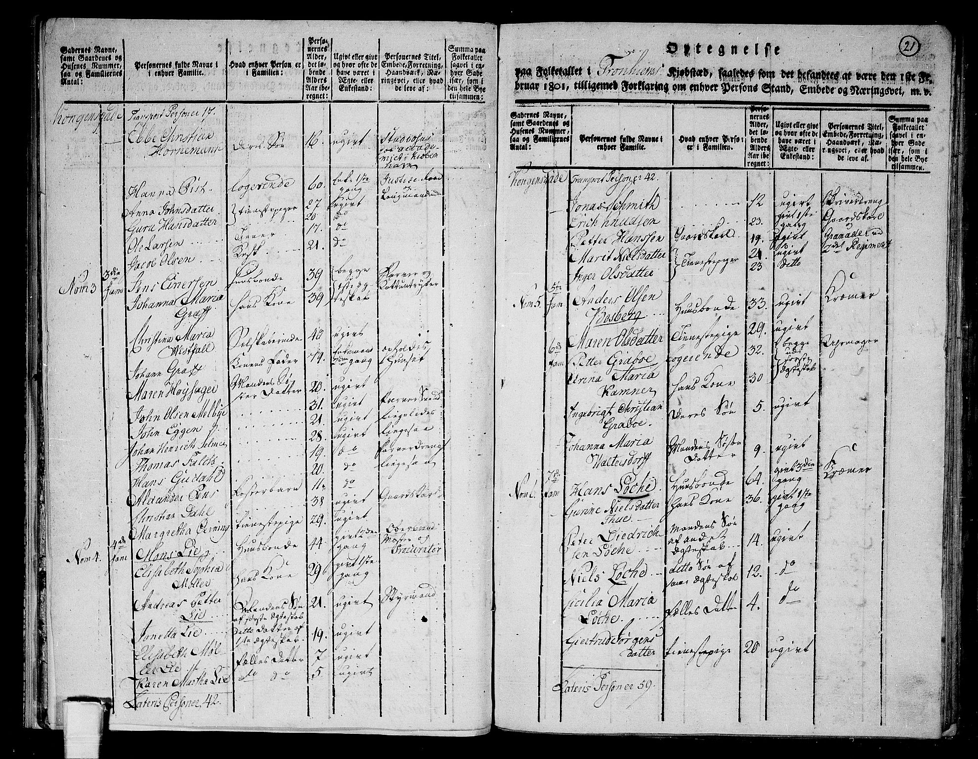 RA, 1801 census for 1601 Trondheim, 1801, p. 20b-21a