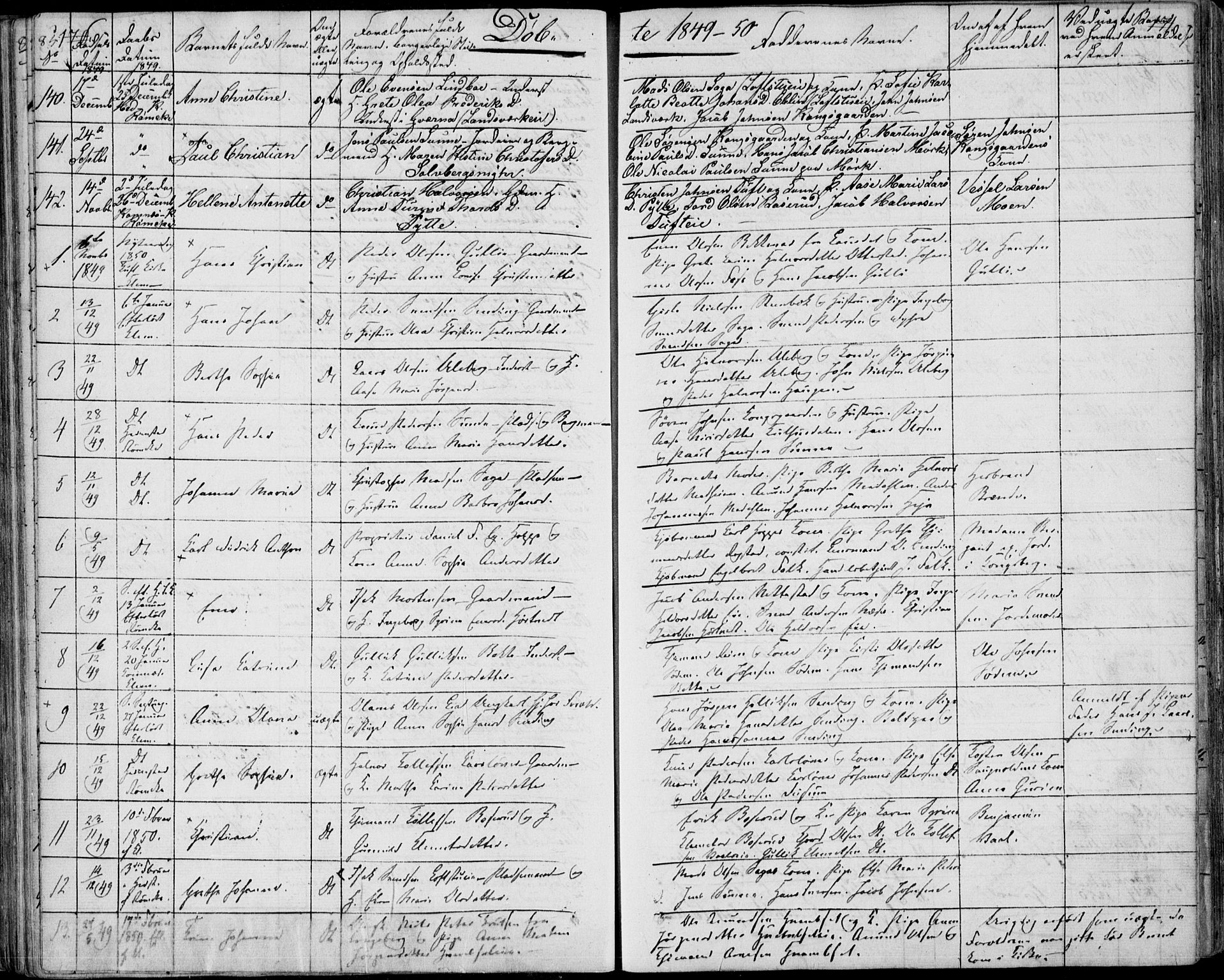 Sandsvær kirkebøker, SAKO/A-244/F/Fa/L0005: Parish register (official) no. I 5, 1840-1856, p. 170-171
