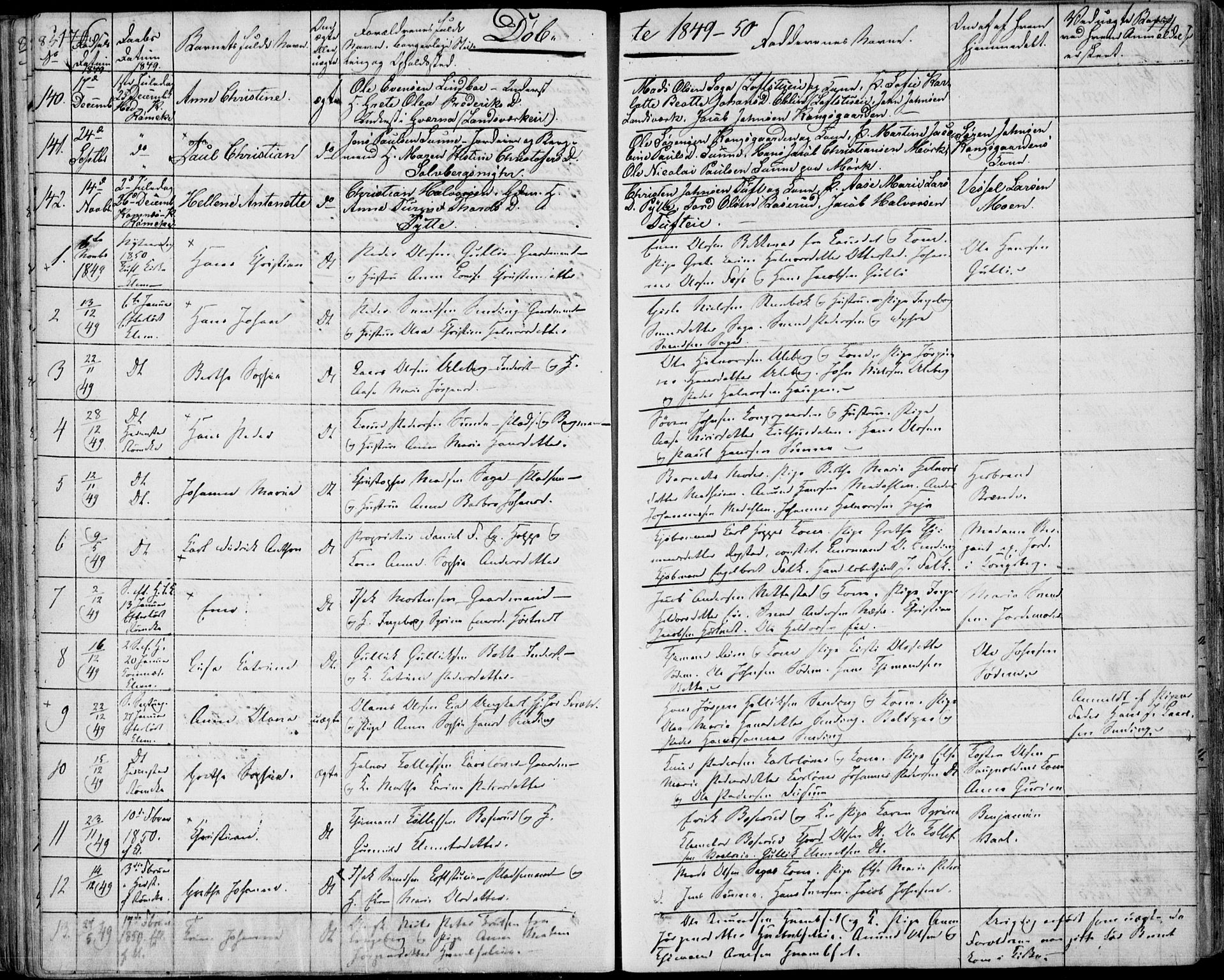 Sandsvær kirkebøker, AV/SAKO-A-244/F/Fa/L0005: Parish register (official) no. I 5, 1840-1856, p. 170-171