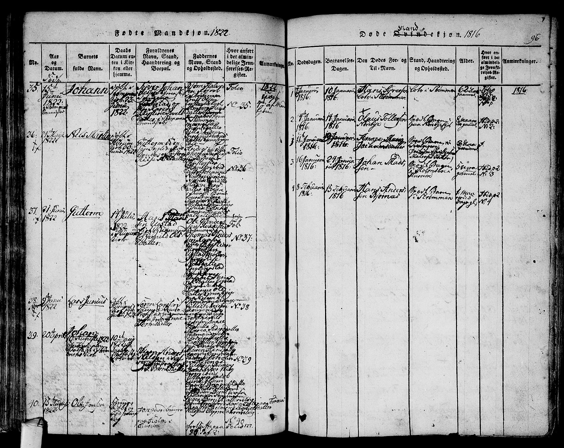 Hurum kirkebøker, SAKO/A-229/F/Fa/L0009: Parish register (official) no. 9, 1816-1826, p. 96