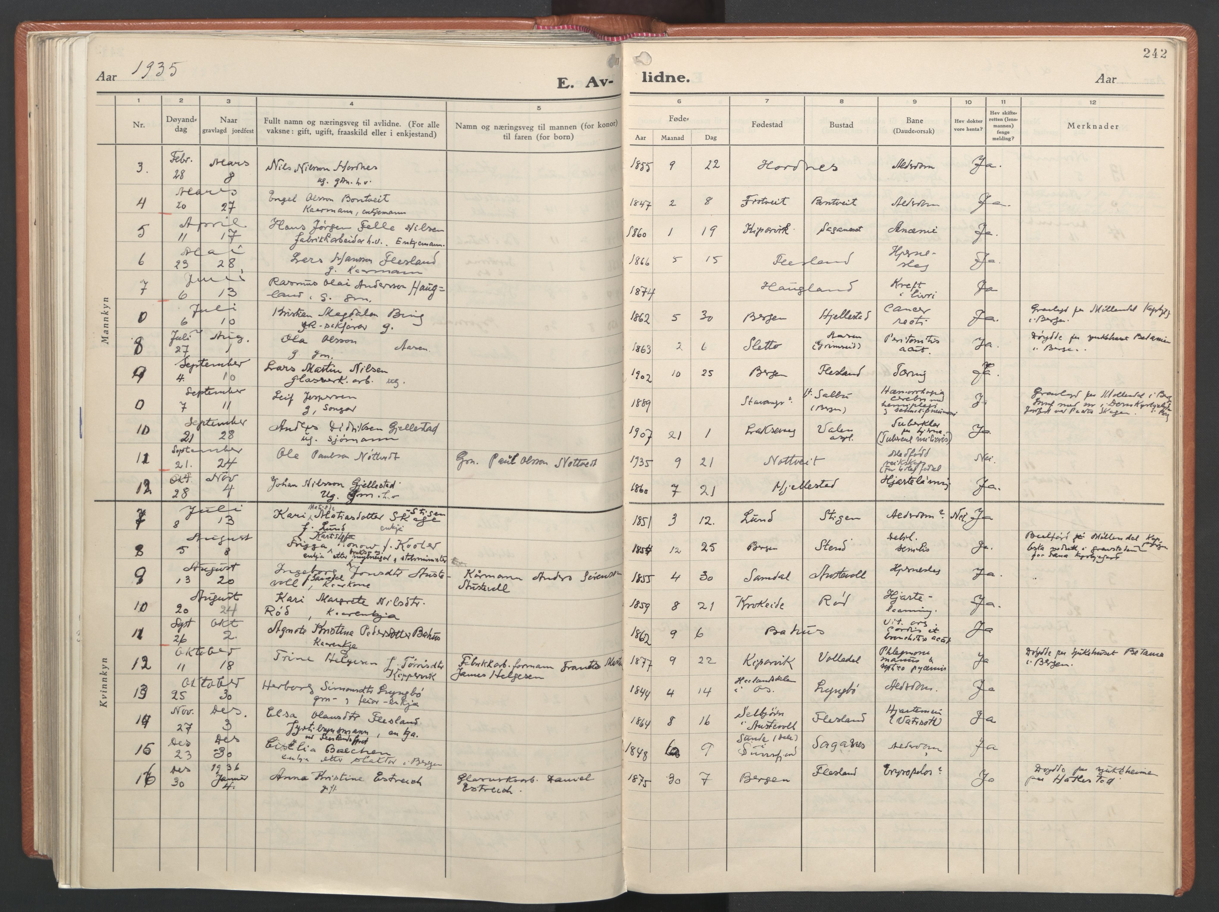 Fana Sokneprestembete, AV/SAB-A-75101/H/Haa/Haab/L0007: Parish register (official) no. B 7, 1934-1947, p. 242