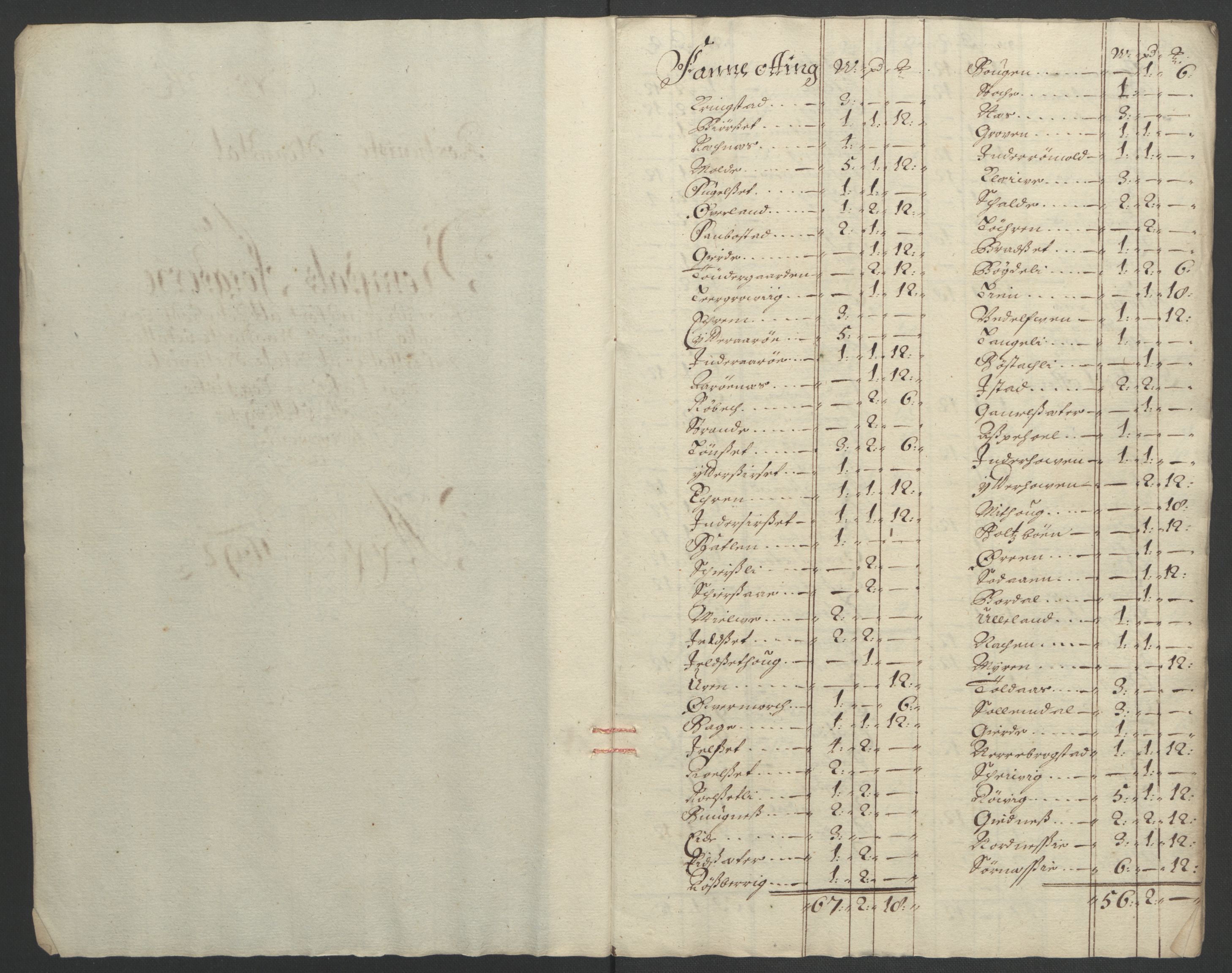 Rentekammeret inntil 1814, Reviderte regnskaper, Fogderegnskap, AV/RA-EA-4092/R55/L3650: Fogderegnskap Romsdal, 1692, p. 129