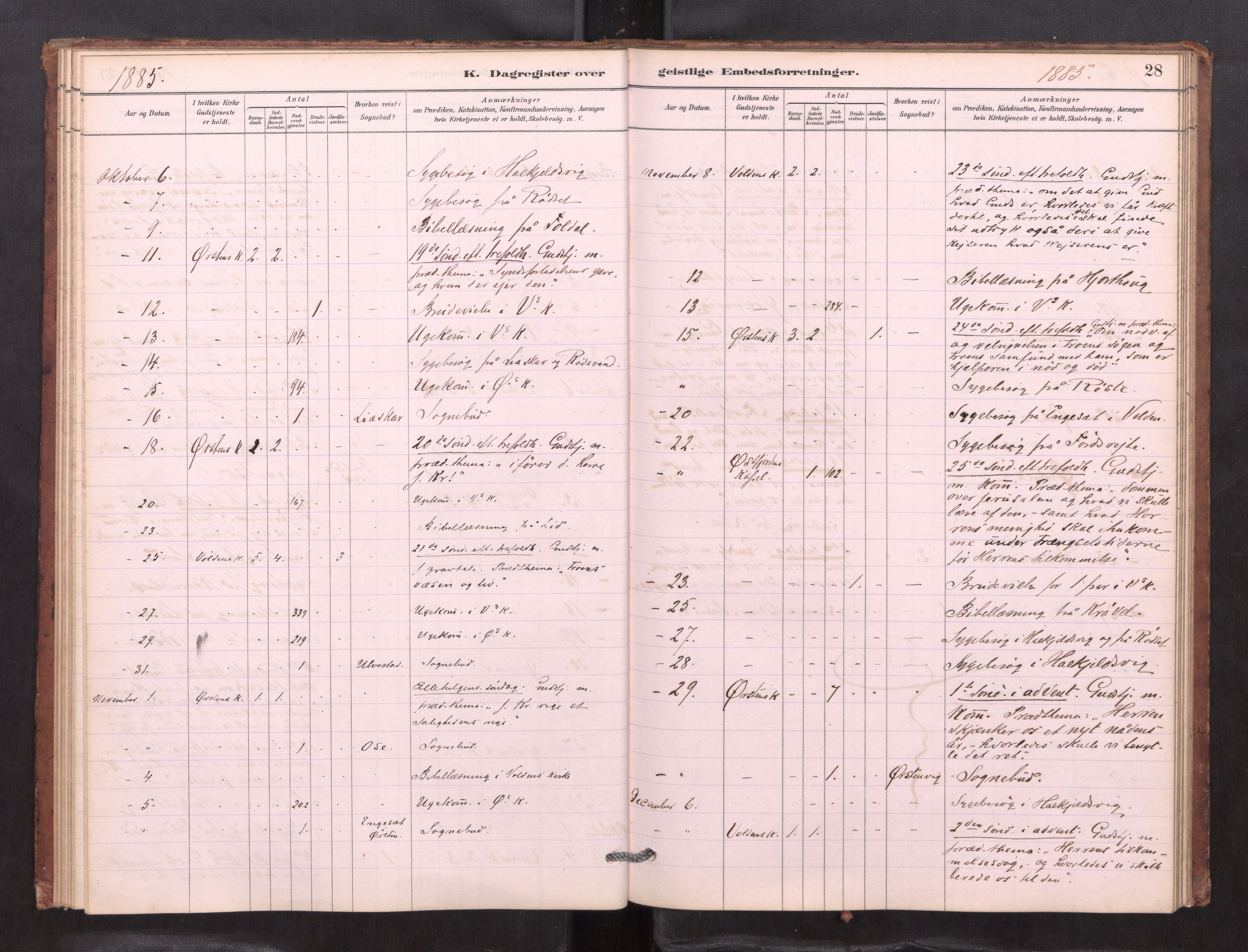 Ministerialprotokoller, klokkerbøker og fødselsregistre - Møre og Romsdal, AV/SAT-A-1454/511/L0151: Diary records no. 511---, 1881-1896, p. 28