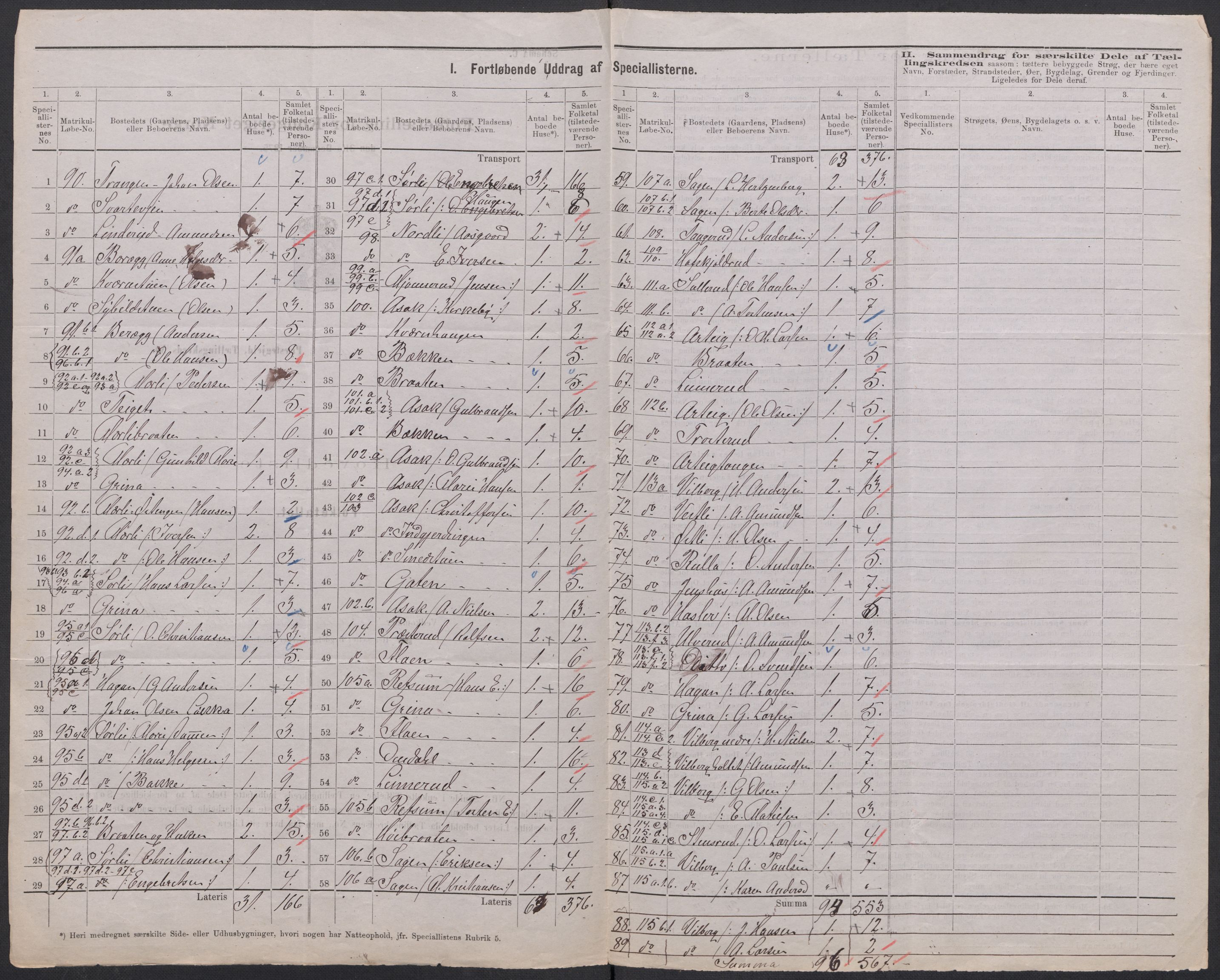 RA, 1875 census for 0226P Sørum, 1875, p. 11