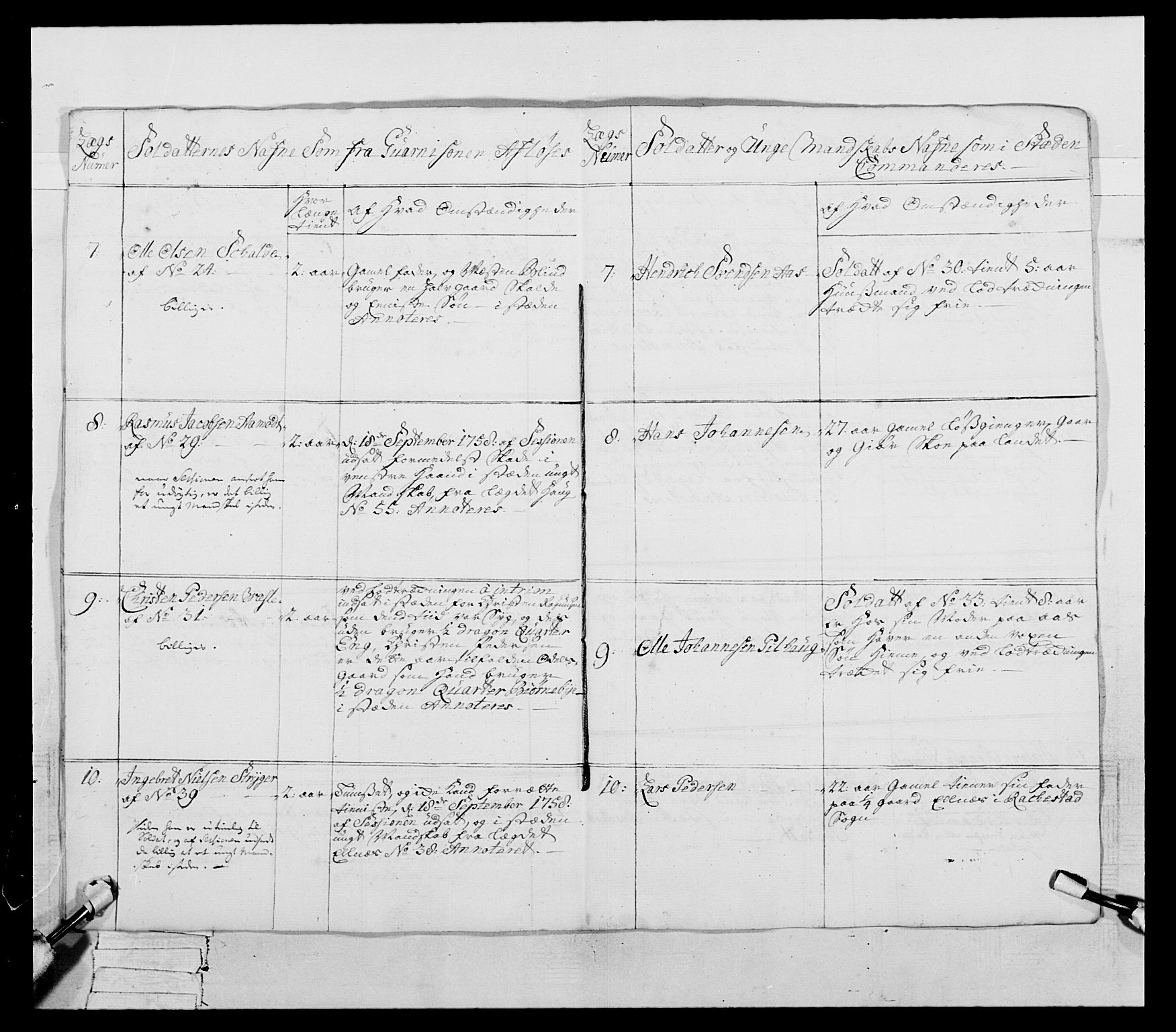 Generalitets- og kommissariatskollegiet, Det kongelige norske kommissariatskollegium, AV/RA-EA-5420/E/Eh/L0051: 1. Smålenske nasjonale infanteriregiment, 1759-1773, p. 20