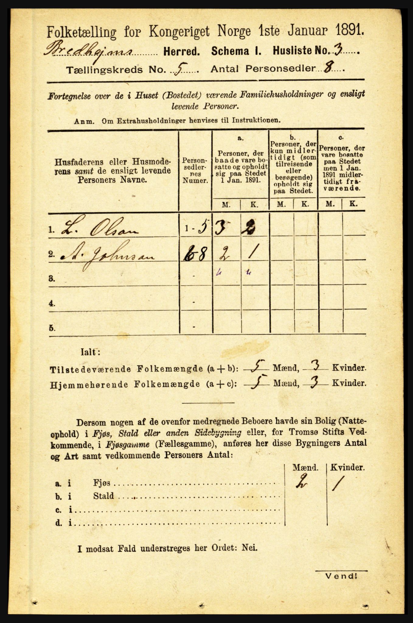 RA, 1891 census for 1446 Breim, 1891, p. 1695