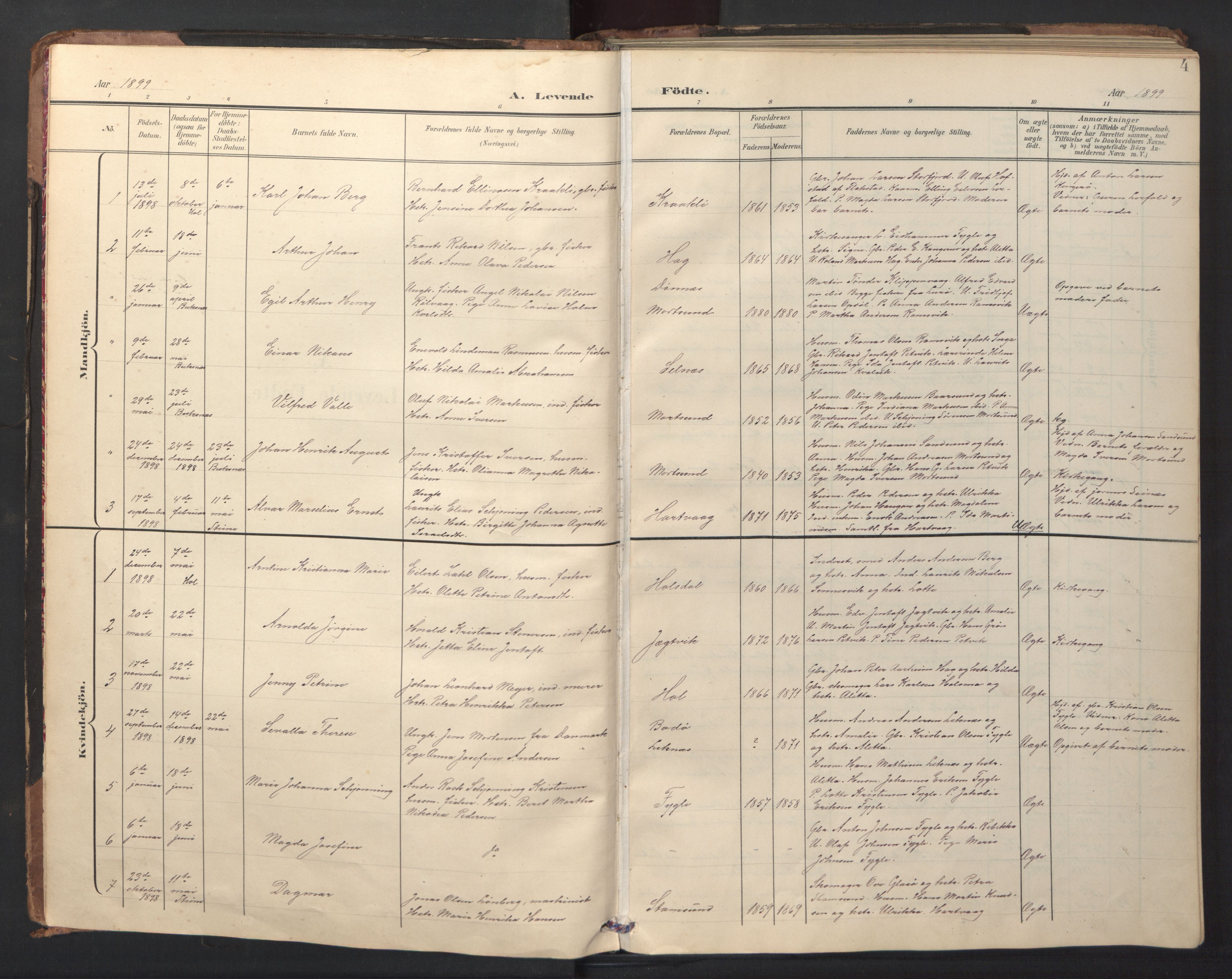 Ministerialprotokoller, klokkerbøker og fødselsregistre - Nordland, SAT/A-1459/882/L1185: Parish register (copy) no. 882C03, 1898-1910, p. 4