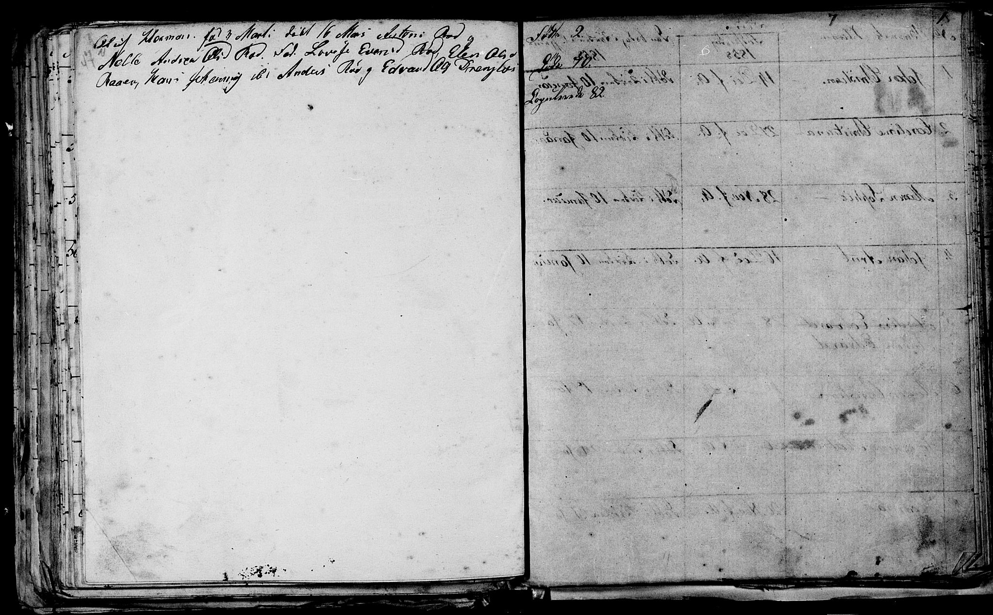 Våle kirkebøker, AV/SAKO-A-334/G/Ga/L0002: Parish register (copy) no. I 2, 1851-1863, p. 0-1