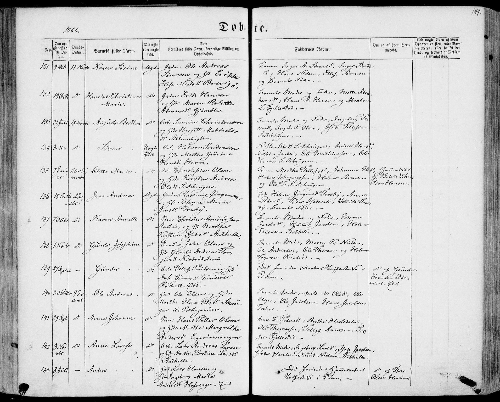 Bamble kirkebøker, SAKO/A-253/F/Fa/L0005: Parish register (official) no. I 5, 1854-1869, p. 149