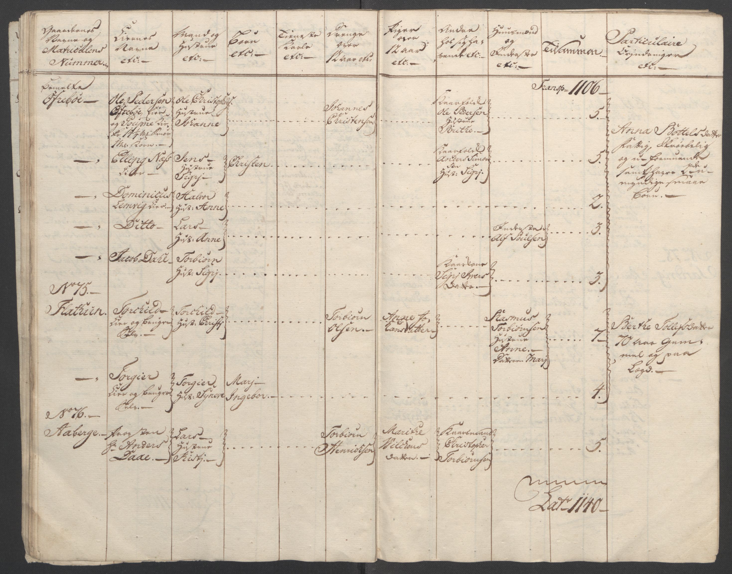 Rentekammeret inntil 1814, Reviderte regnskaper, Fogderegnskap, AV/RA-EA-4092/R52/L3418: Ekstraskatten Sogn, 1762-1769, p. 110