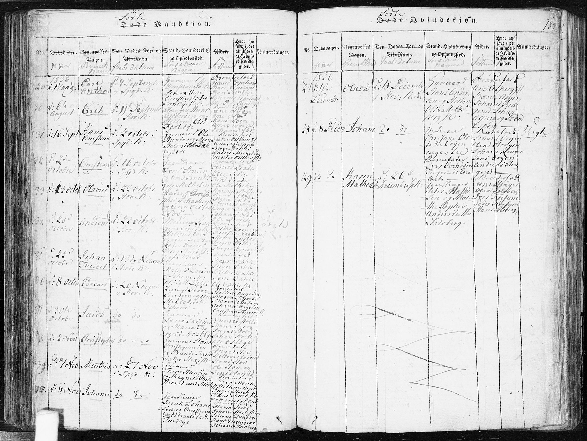 Spydeberg prestekontor Kirkebøker, SAO/A-10924/F/Fa/L0004: Parish register (official) no. I 4, 1814-1841, p. 189