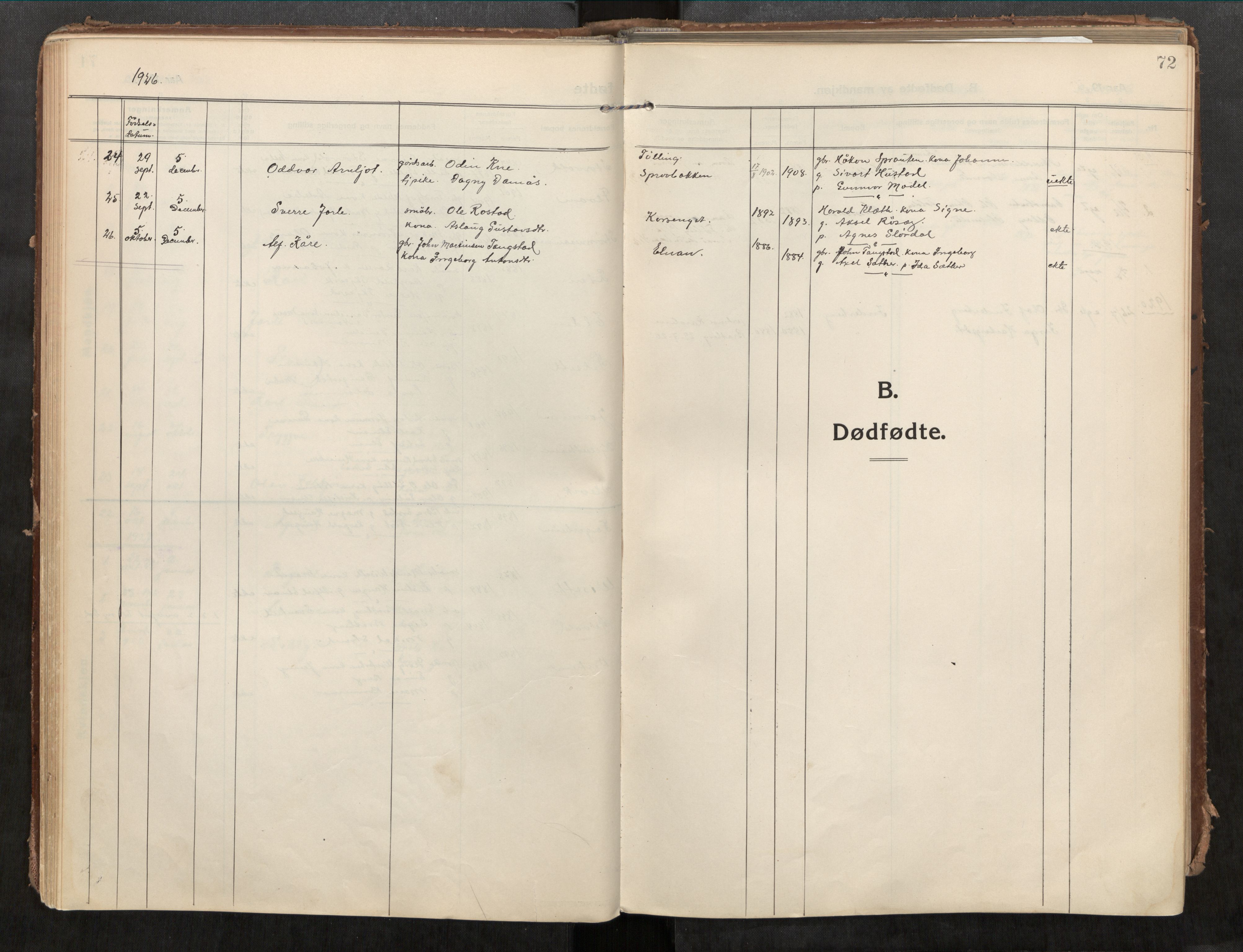 Beitstad sokneprestkontor, AV/SAT-A-1162/I/I1/I1a/L0001: Parish register (official) no. 1, 1912-1927, p. 72