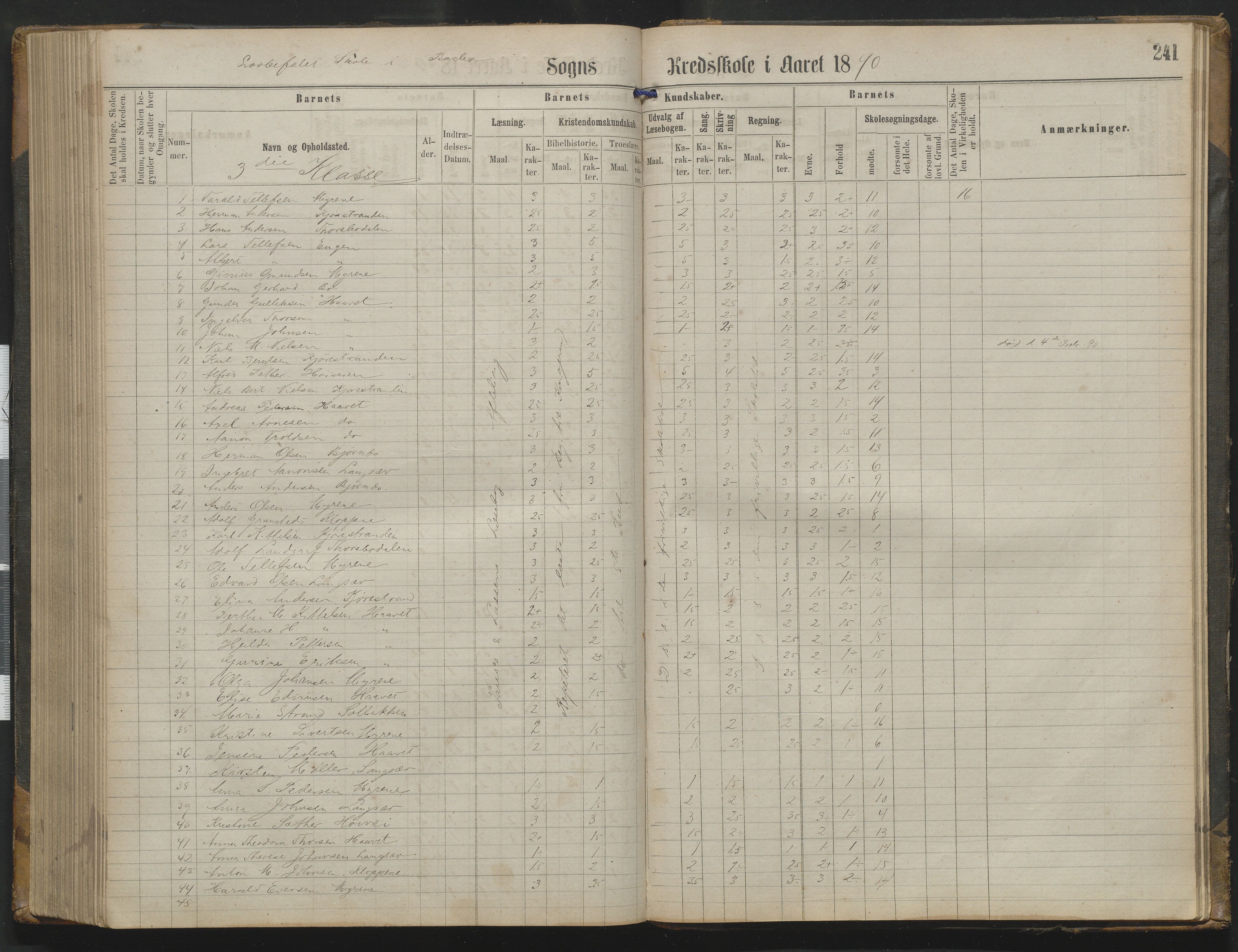 Arendal kommune, Katalog I, AAKS/KA0906-PK-I/07/L0342: Protokoll Torbjørnsbu skole, 1869-1890, p. 241