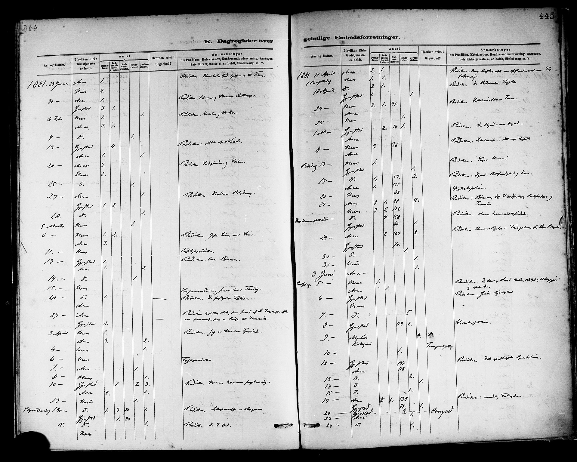 Haus sokneprestembete, SAB/A-75601/H/Haa: Parish register (official) no. A 19II, 1878-1886, p. 445