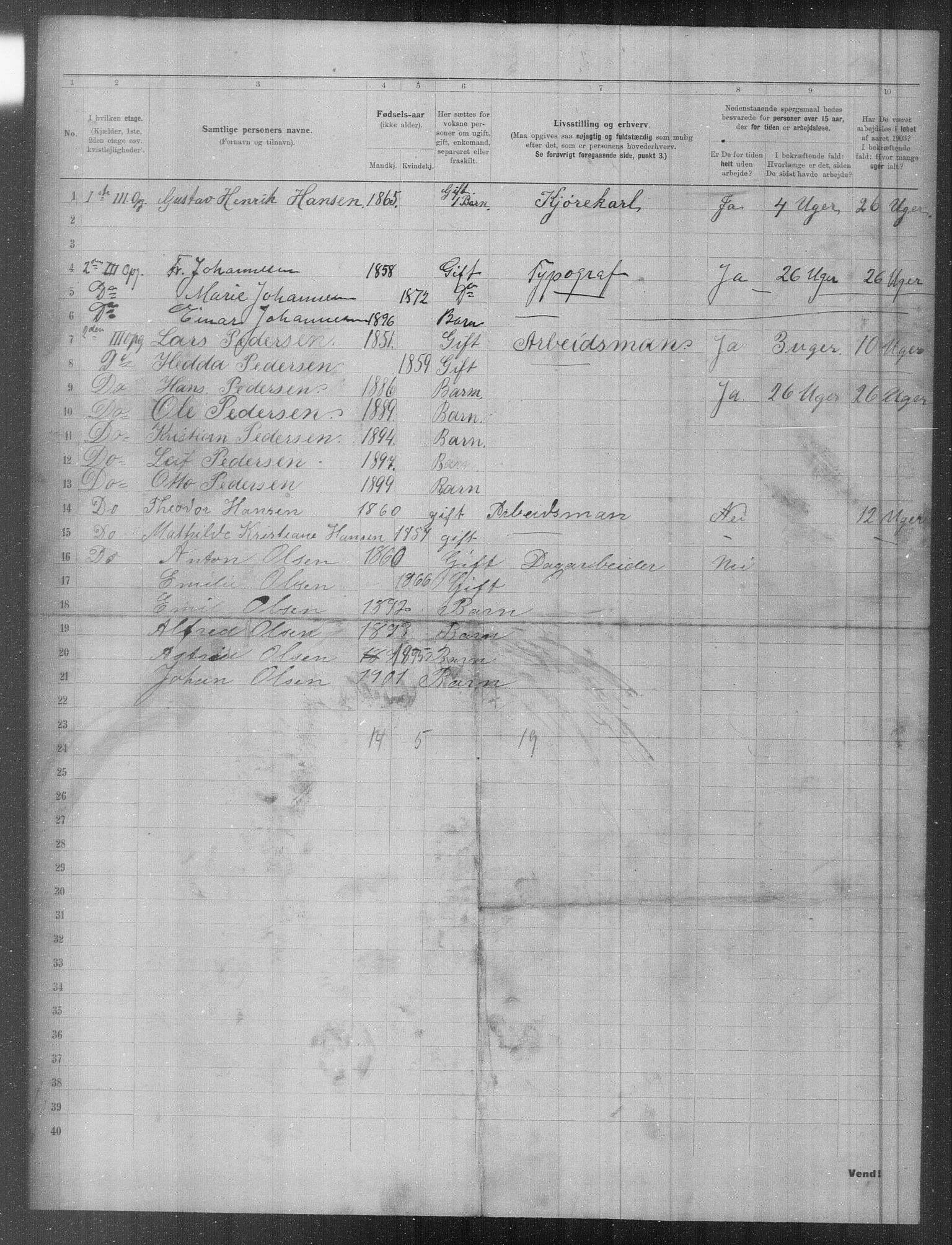 OBA, Municipal Census 1903 for Kristiania, 1903, p. 6936