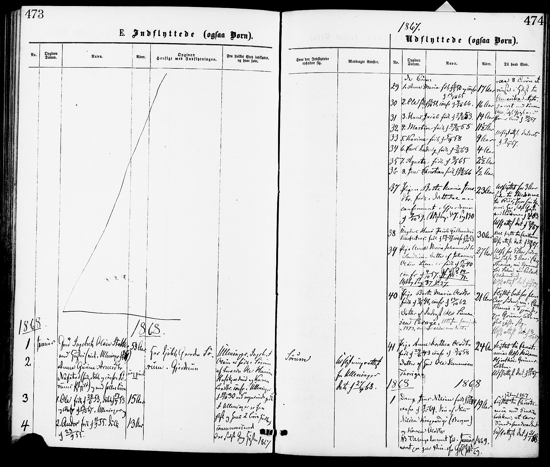 Gjerdrum prestekontor Kirkebøker, AV/SAO-A-10412b/F/Fa/L0008: Parish register (official) no. I 8, 1867-1880, p. 473-474