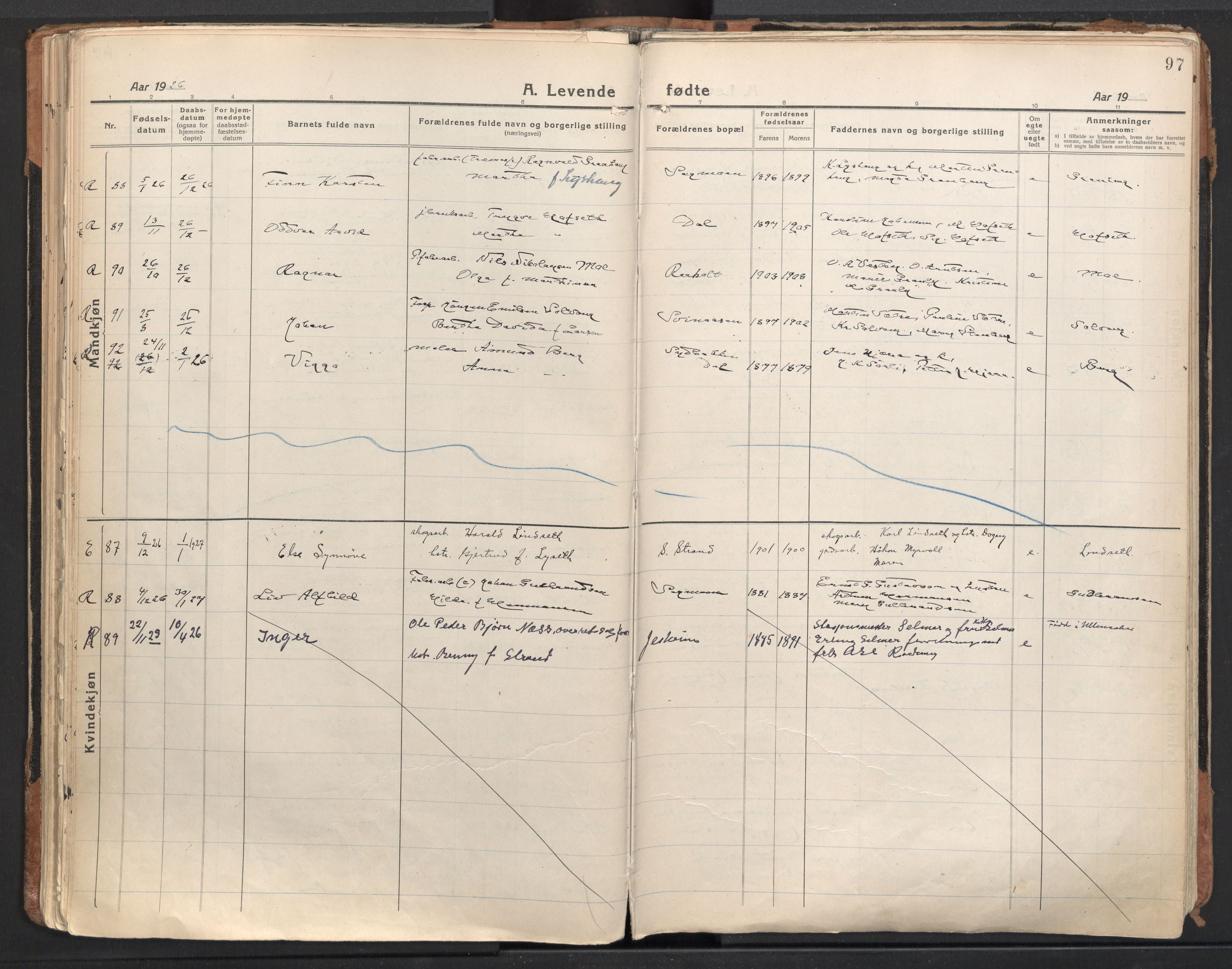 Eidsvoll prestekontor Kirkebøker, AV/SAO-A-10888/F/Fa/L0010: Parish register (official) no. I 10, 1920-1933, p. 97