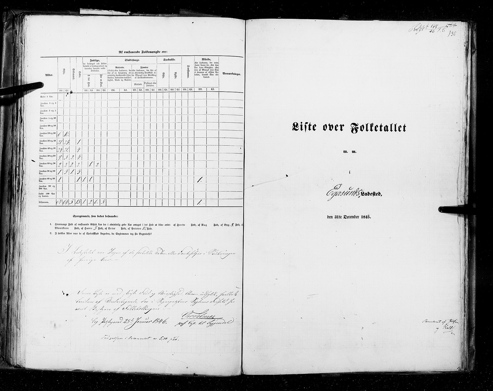 RA, Census 1845, vol. 11: Cities, 1845, p. 130