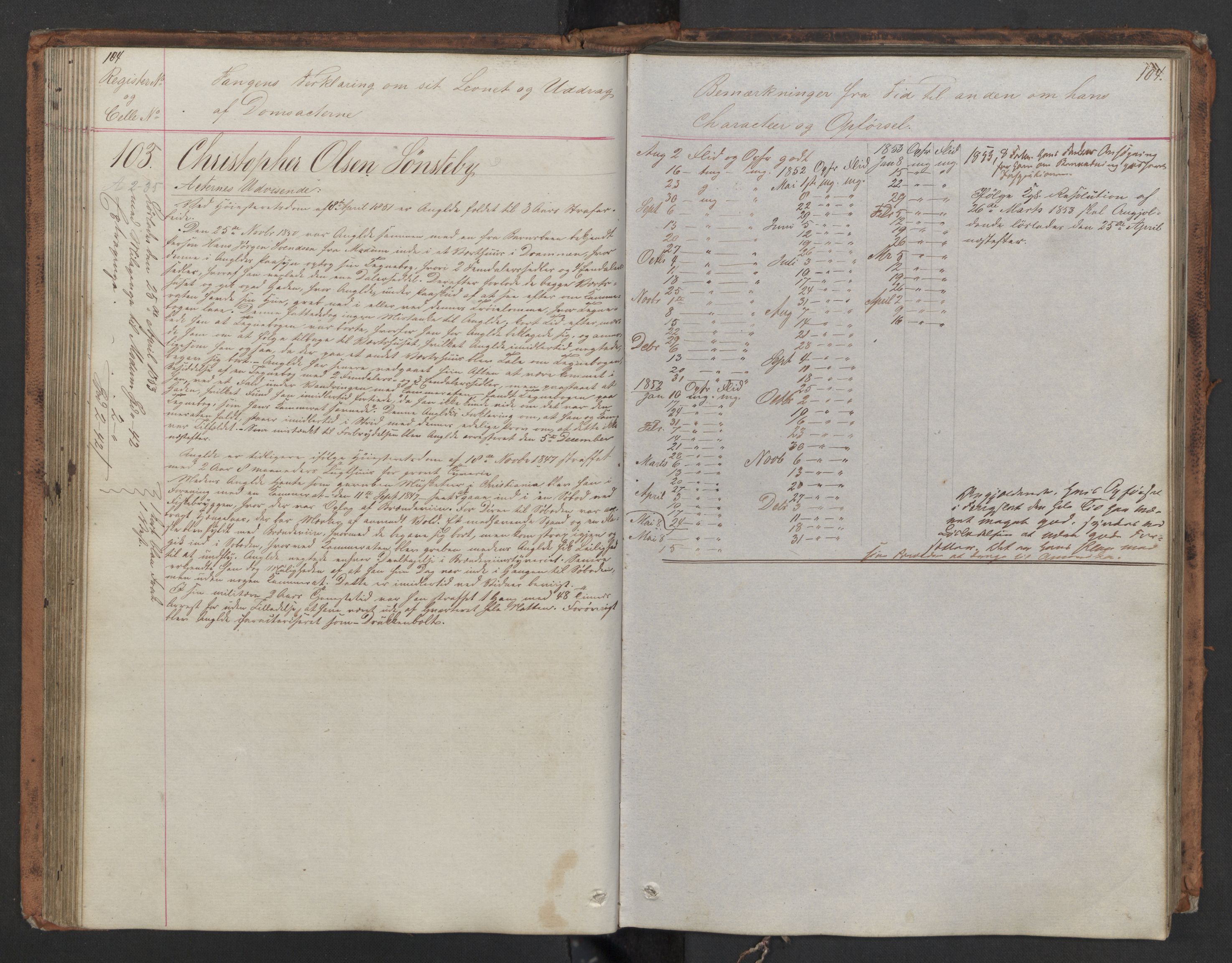 Botsfengslet, AV/RA-S-1539/D/Db/Dbb/L0001: 1a - 284a, 1851-1852, p. 104