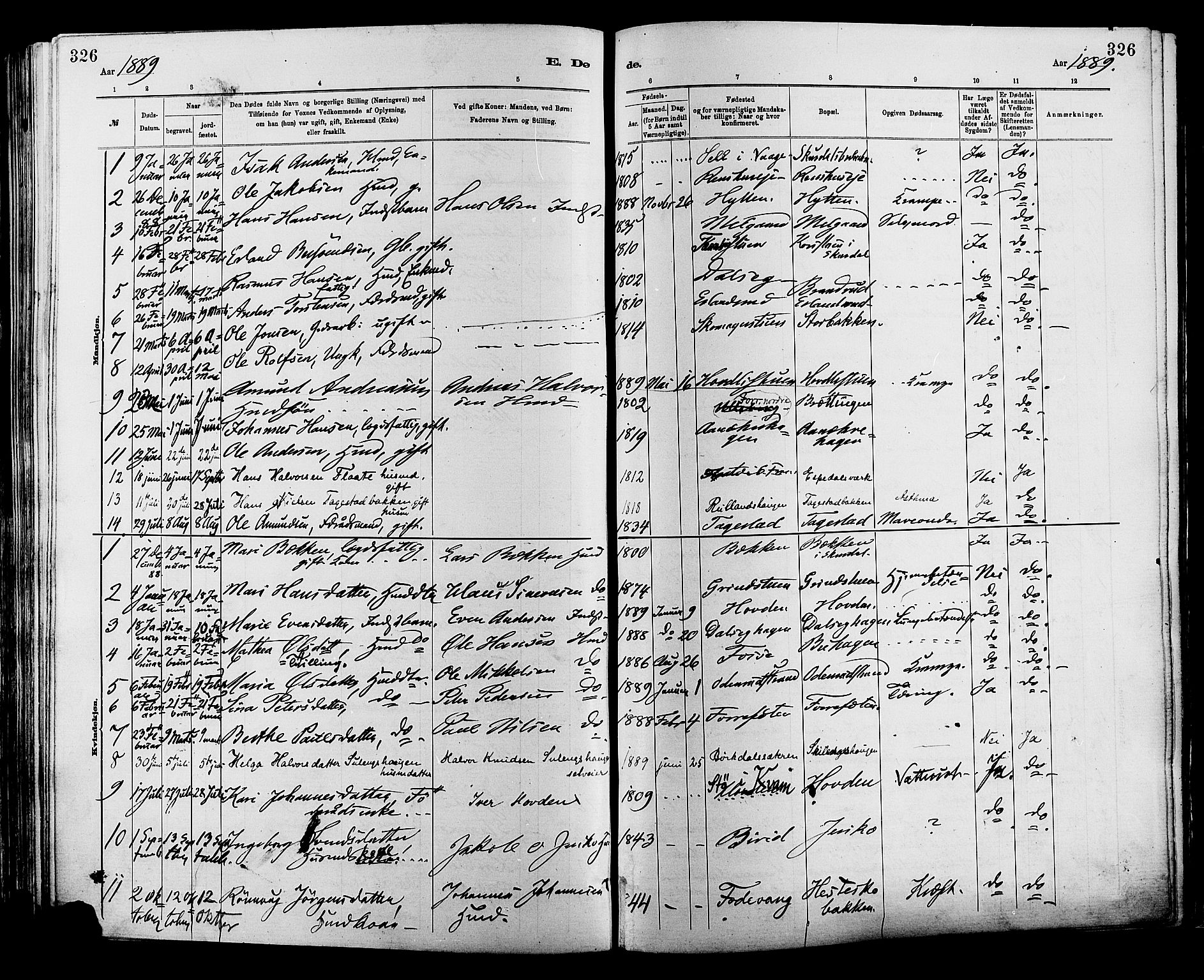 Sør-Fron prestekontor, AV/SAH-PREST-010/H/Ha/Haa/L0003: Parish register (official) no. 3, 1881-1897, p. 326