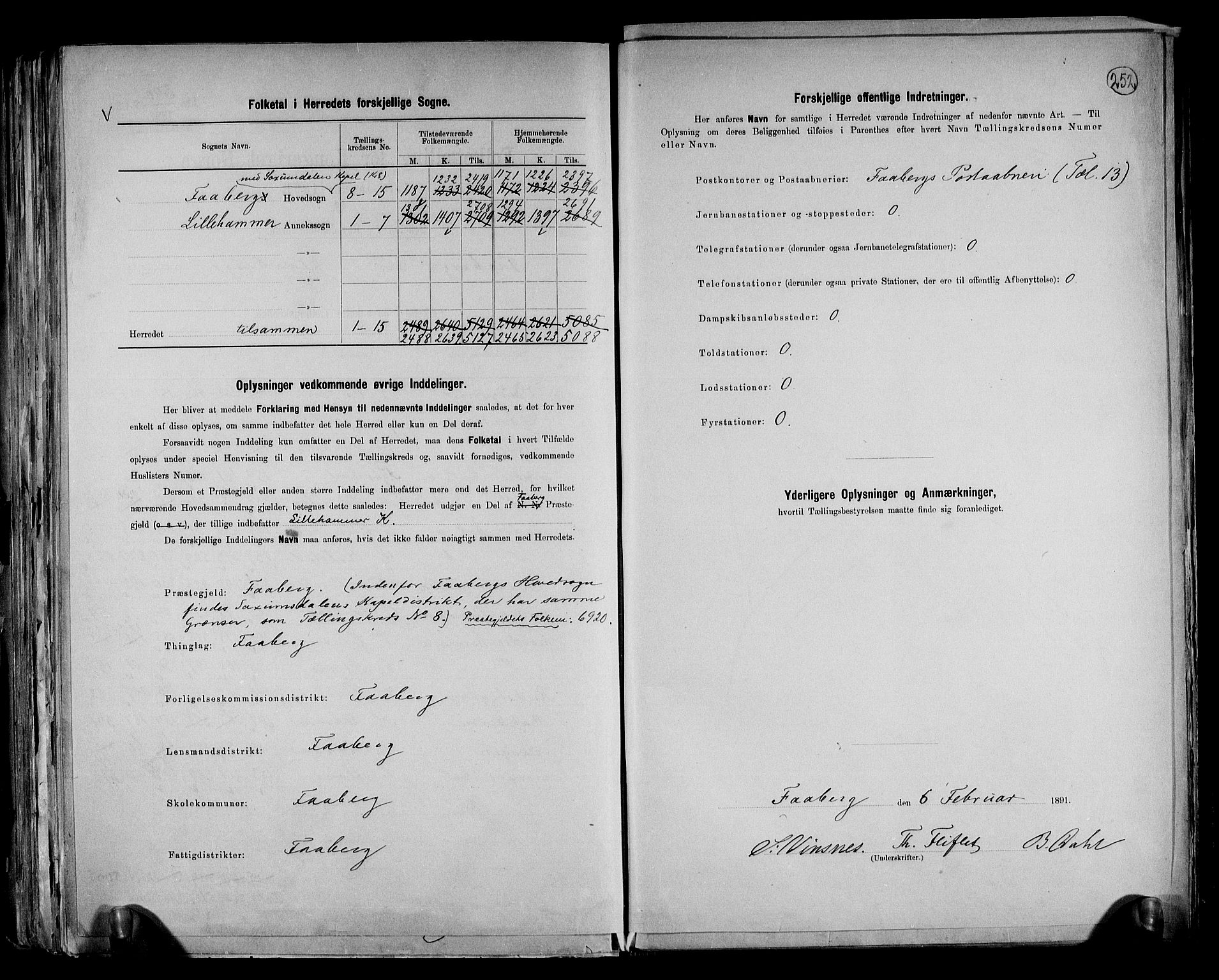 RA, 1891 census for 0524 Fåberg, 1891, p. 3