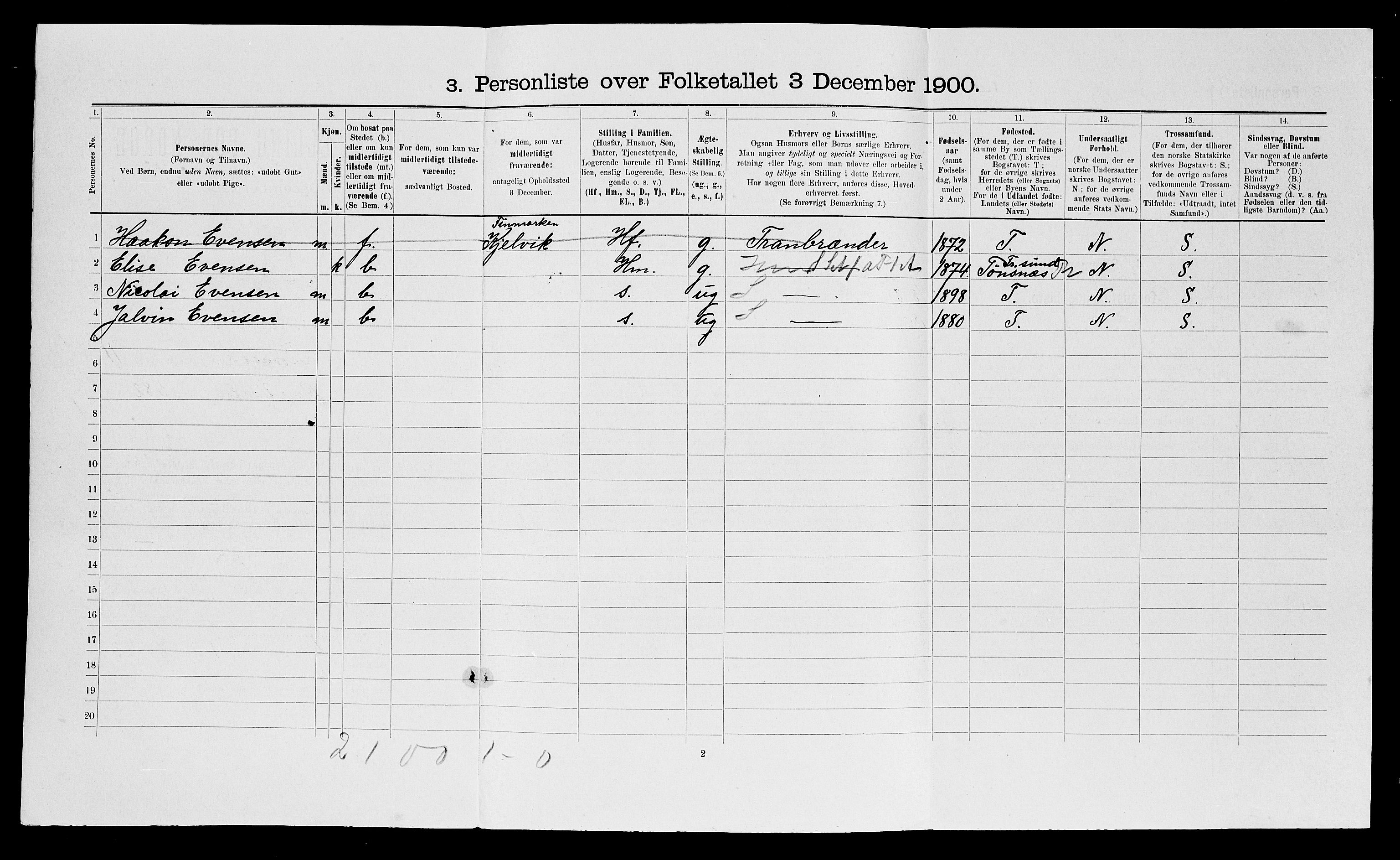 SATØ, 1900 census for Tromsø, 1900, p. 3254