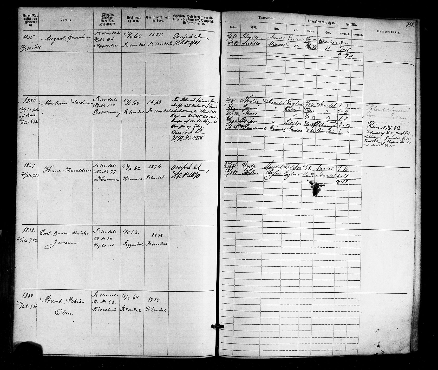 Mandal mønstringskrets, SAK/2031-0016/F/Fa/L0005: Annotasjonsrulle nr 1-1909 med register, Y-15, 1868-1880, p. 415