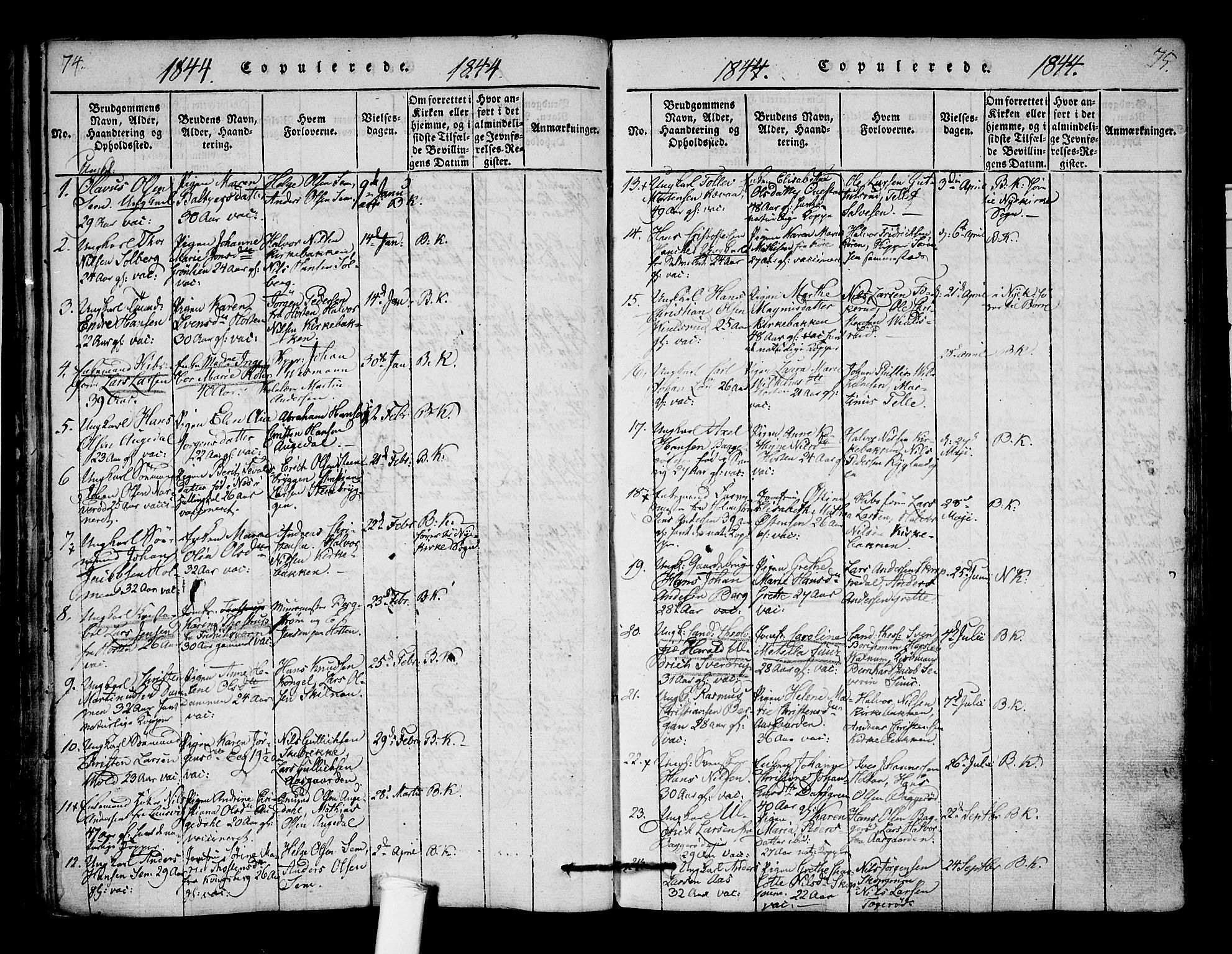 Borre kirkebøker, SAKO/A-338/F/Fa/L0004: Parish register (official) no. I 4, 1815-1845, p. 74-75
