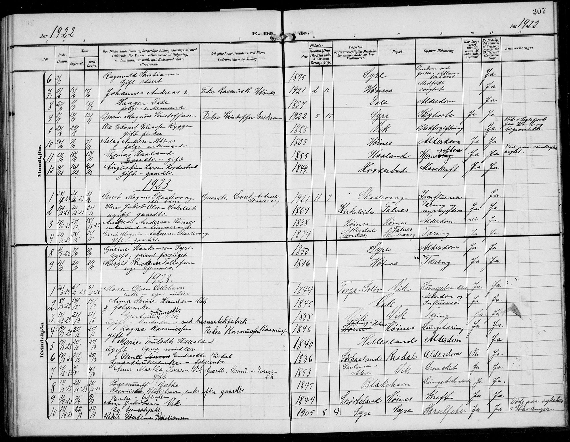 Skudenes sokneprestkontor, SAST/A -101849/H/Ha/Hab/L0009: Parish register (copy) no. B 9, 1908-1936, p. 207