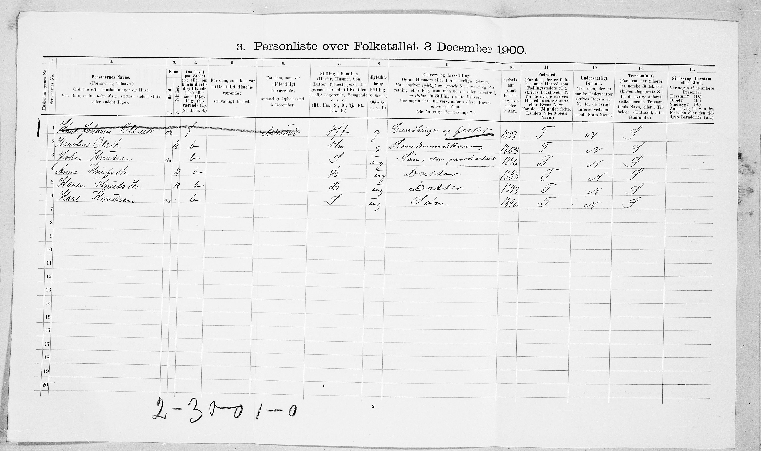 SAT, 1900 census for Borgund, 1900, p. 403